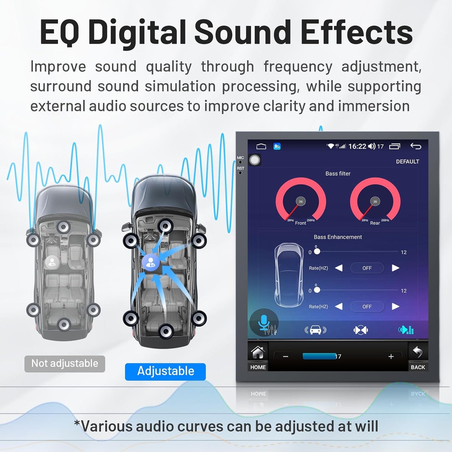 for Ford Focus 2012-2018 Radio Stereo Upgrade Replacement: 9.7 Inch IPS Touch Screen Head Unit, Wireless CarPlay Android Auto, GPS Navigation WiFi Bluetooth 5.0, FM SWC 2G+64G