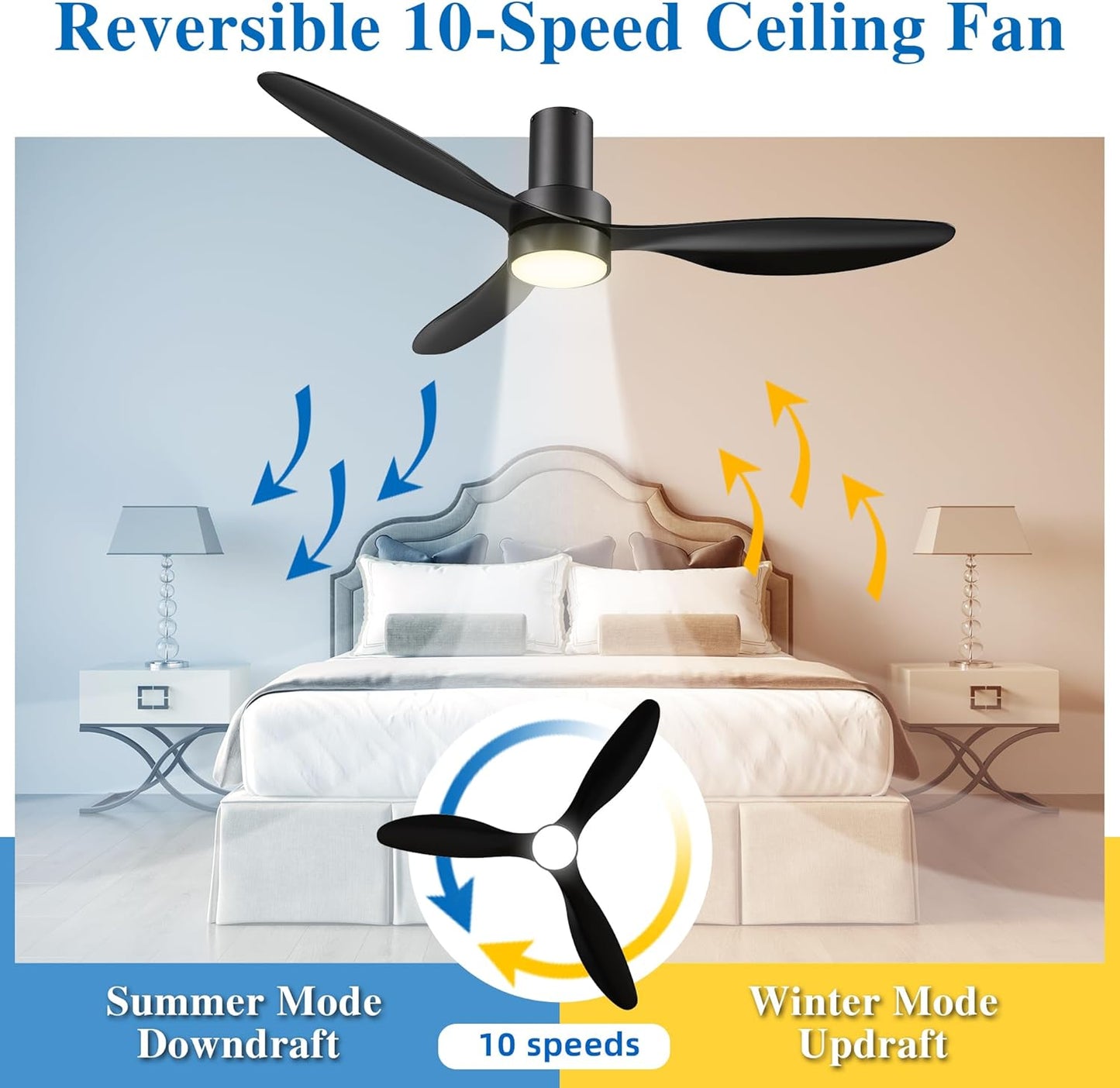 Carro 52 Inch Black Flush Mount Ceiling Fan With Lights And Remote, 10 Speeds Reversible DC Motor Ceiling Fan, Suitable for Any Indoor Space, Quiet