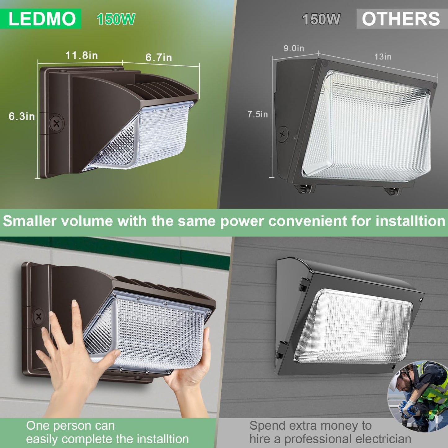 Wall Pack Light 150w Waterproof 5000K 21000lm 100-277V Equivalent Energy Save Ultra Bright Commercial Outdoor L