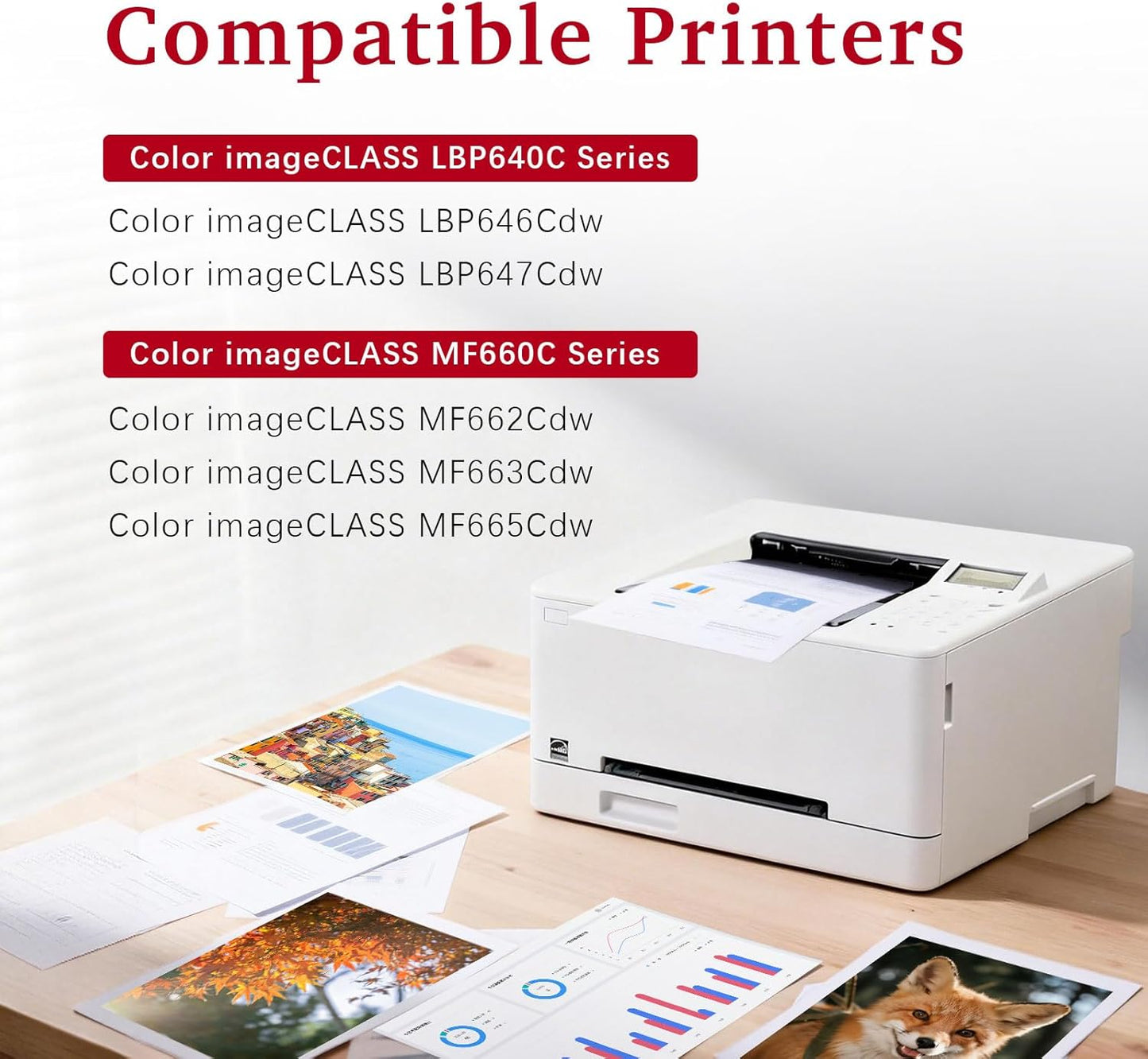 MEGAIN 075 High Capacity Toner Cartridge Replacement for Canon 075H with Color imageCLASS MF665Cdw LBP646Cdw MF663Cdw Multicolor (with Chip, 4 Pack) 075 4Pack