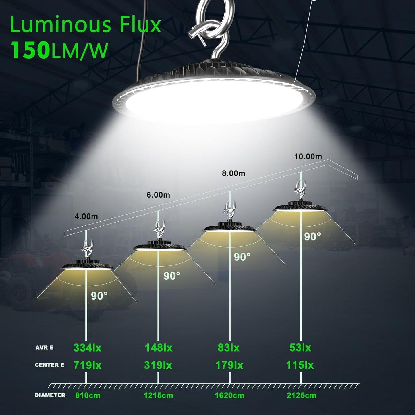 AntLux LED High Bay Light 320W 48000lm 5000K High Bay LED Shop Lights with US Plug Equiv.to 1200W MH/HPS High Bay LED Lights AC100-277V-4 Pack (320.0