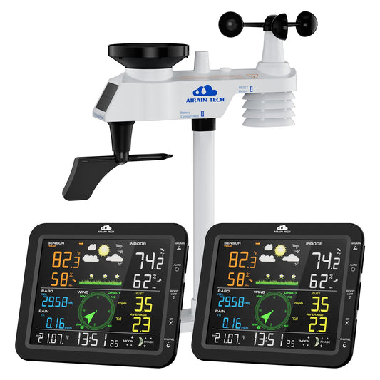 Wireless Weather Station with Dual Displays, Outdoor Sensor, Rain Gauge, Wind Speed, Atomic Clock, Indoor Temperature/Humidity, Barometric Pressure, and More (No WiFi).