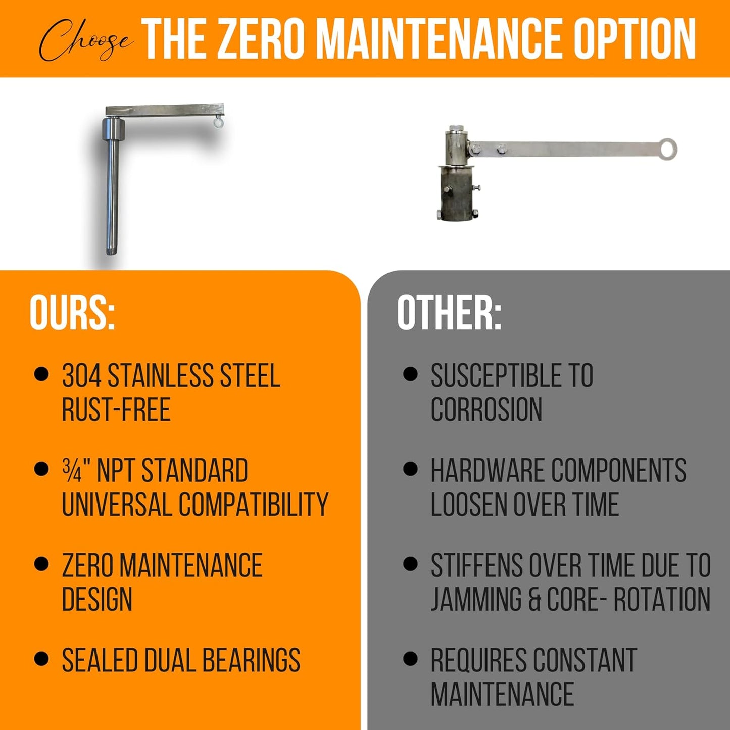 Heavy-Duty Windsock Pivot Arm – 304 Stainless Steel Build with 3/4" NPT Male Threading | Smooth 360° Rotation | Dual Ball Bearings | Threaded Mount for Accurate Wind Direction & Industrial Use
