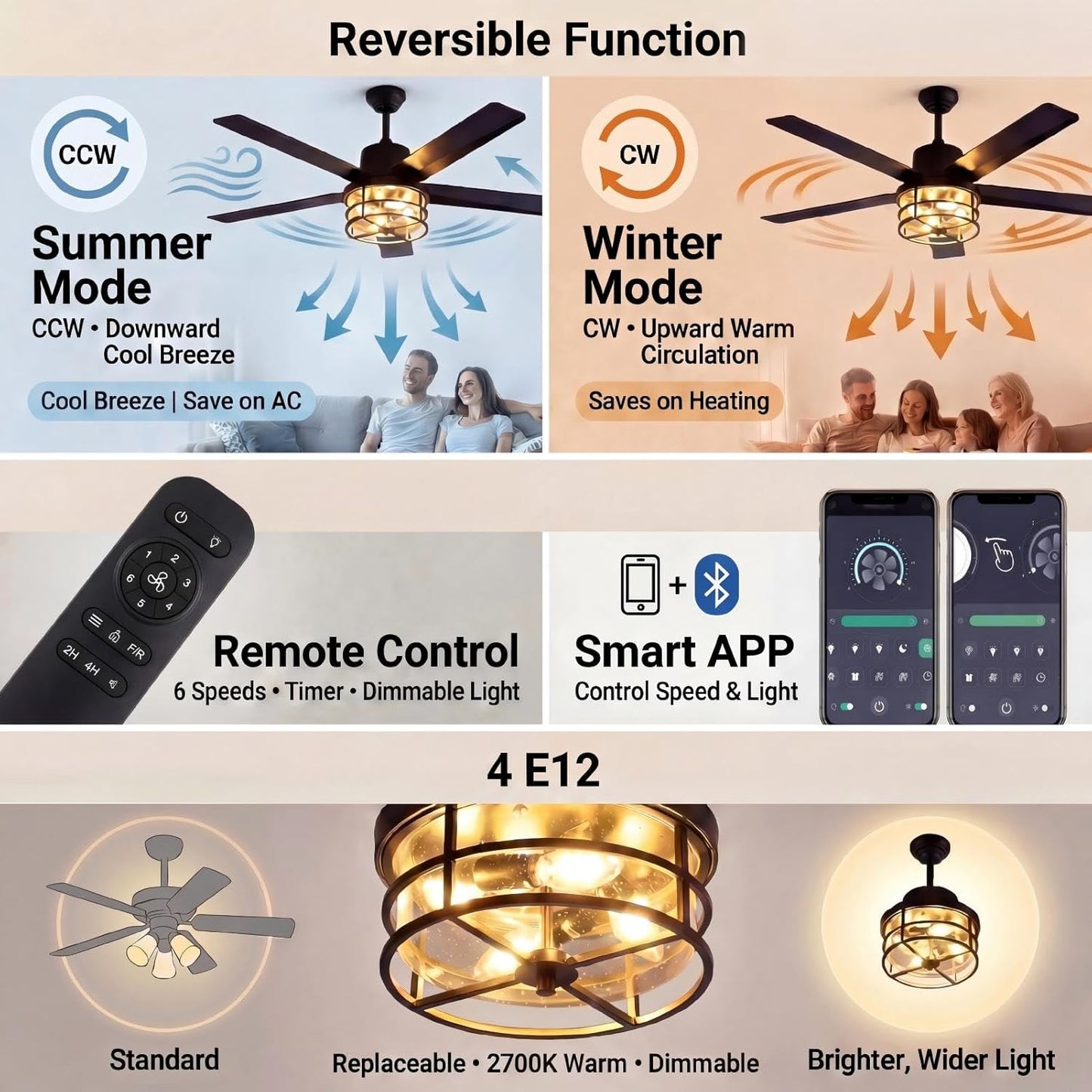 52" Plug-in Ceiling Fan with Light, Matte Black Modern Industrial Caged Glass Fan for Living Room, Bedroom, Farmhouse Decor, 4-Light E12 Base, Remote/App Control, Reversible DC Motor