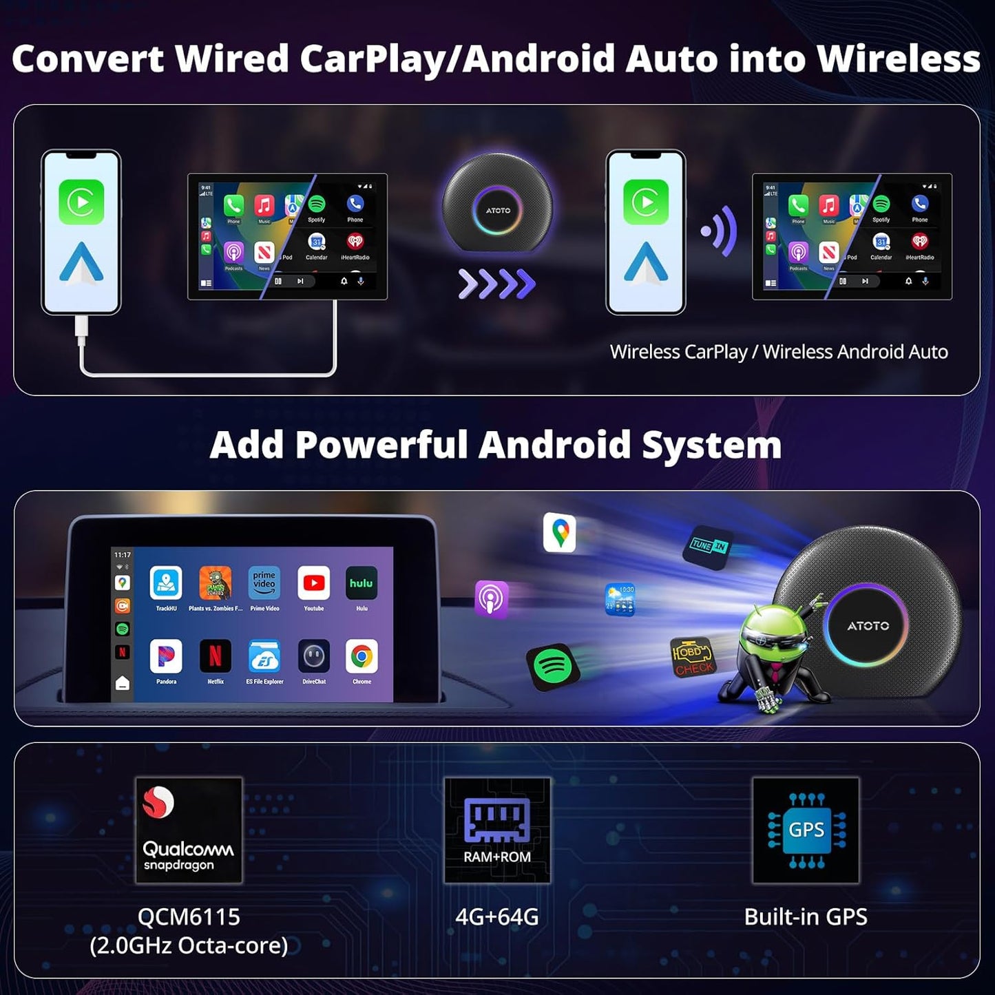 CB6 CarPlay AI Box, Wired CarPlay to Wireless CarPlay/Android Auto Adapter, Android AI Box with Dual Bluetooth, Intelligent Voice Dongle with GPS