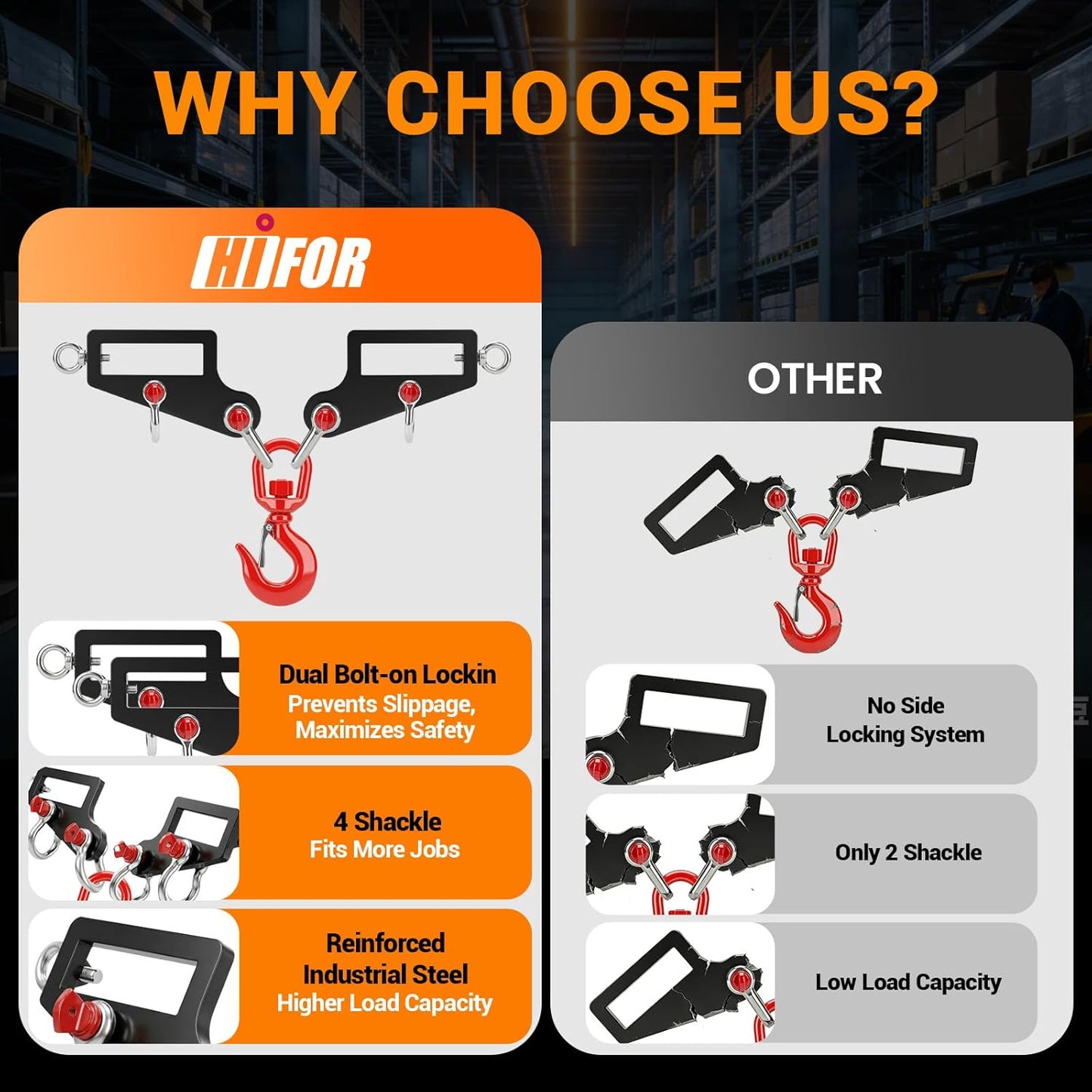Professional Forklift Lifting Attachment - 6600 lbs Capacity Heavy Duty Steel with Screw Lock Fastener & 360° Swivel Safety Hook, Dual Fork Mobile Crane Conversion Kit for Industrial Use