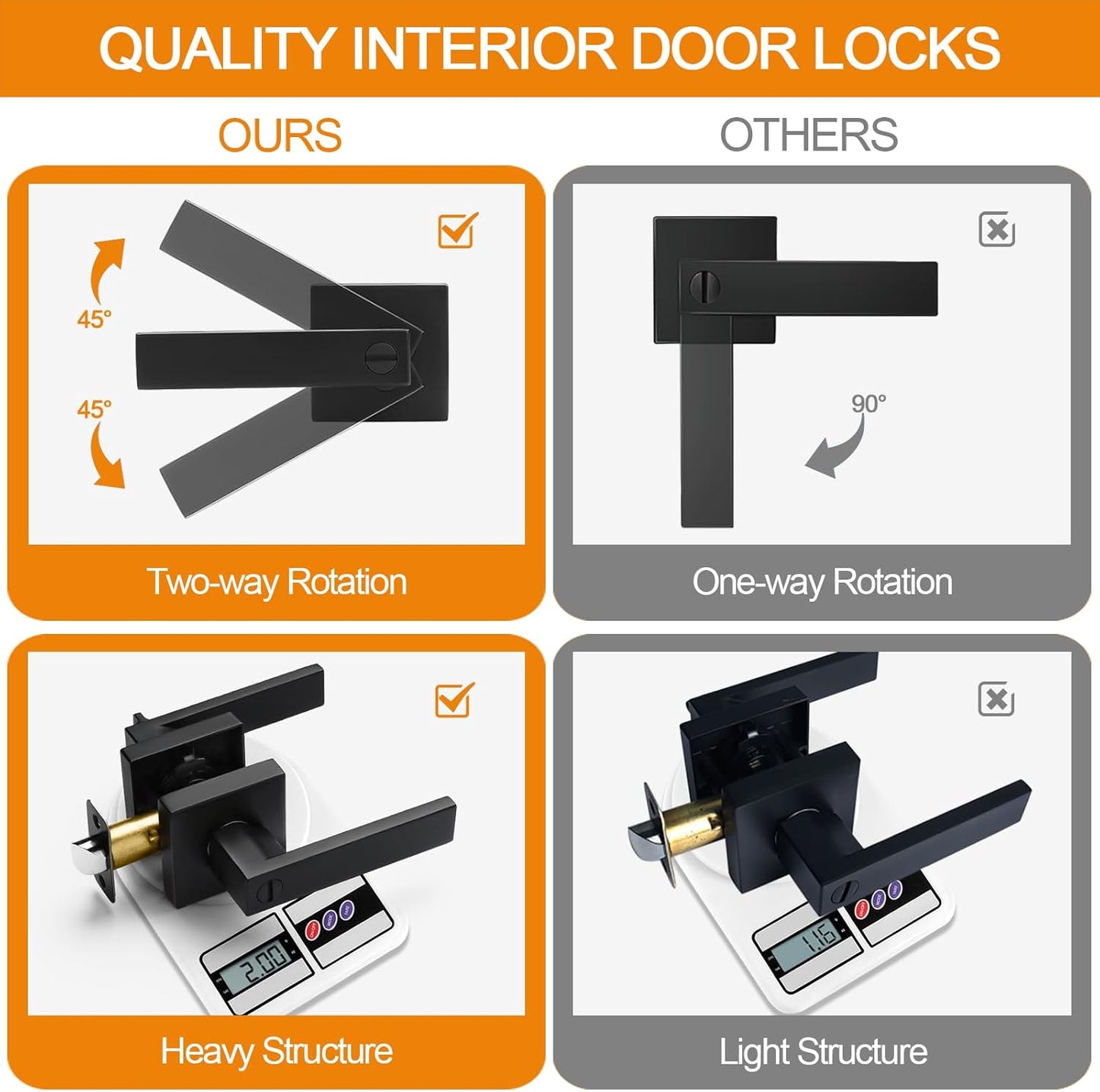 10 Pack Matte Black Door Handles Privacy Door Levers, Keyless Interior Door Knobs Square Door Levers Heavy Duty Door Locks for Bedroom Bathroom,