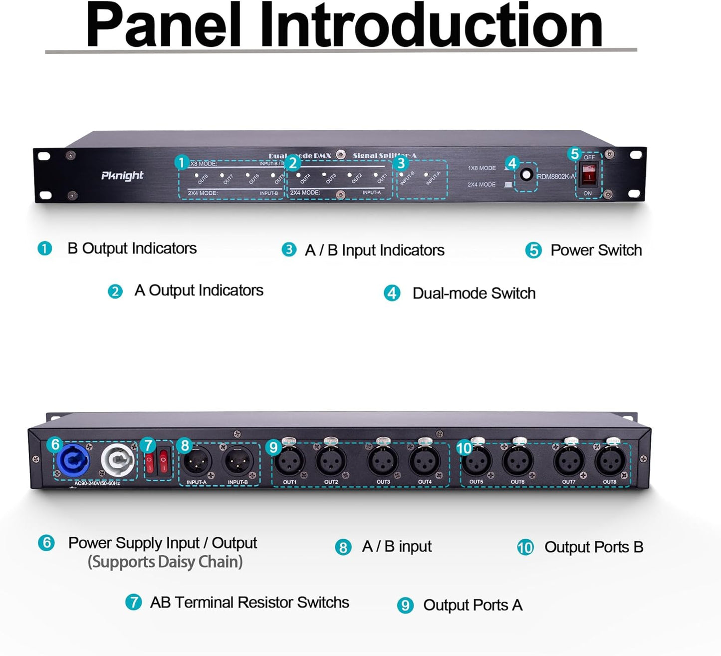 8-Port RDM DMX Splitter with Dual Input, PowerCON Linking, and Signal Amplifier Distributor