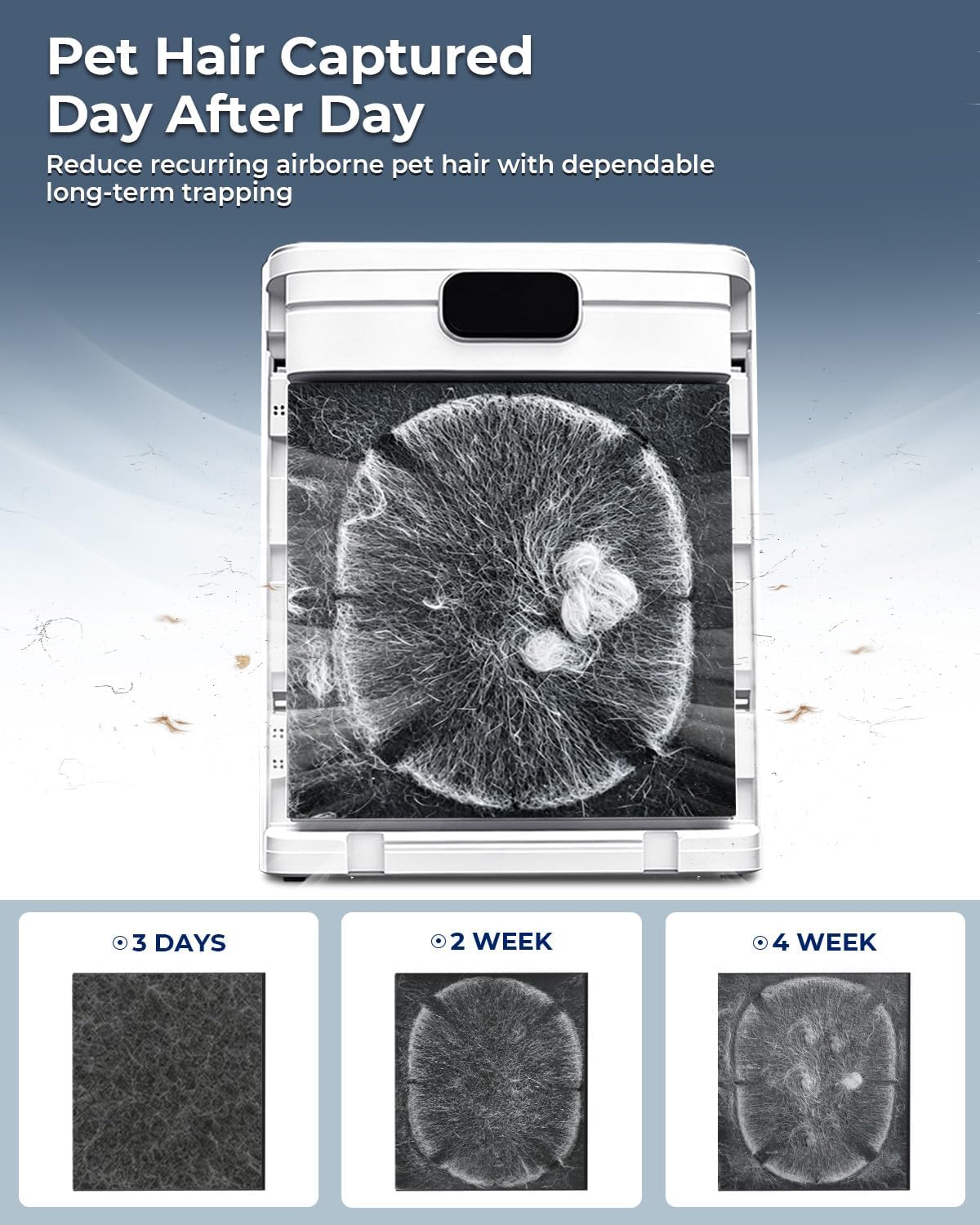 Pet Hair Air Purifier for Large Room Up to 2100 Ft²