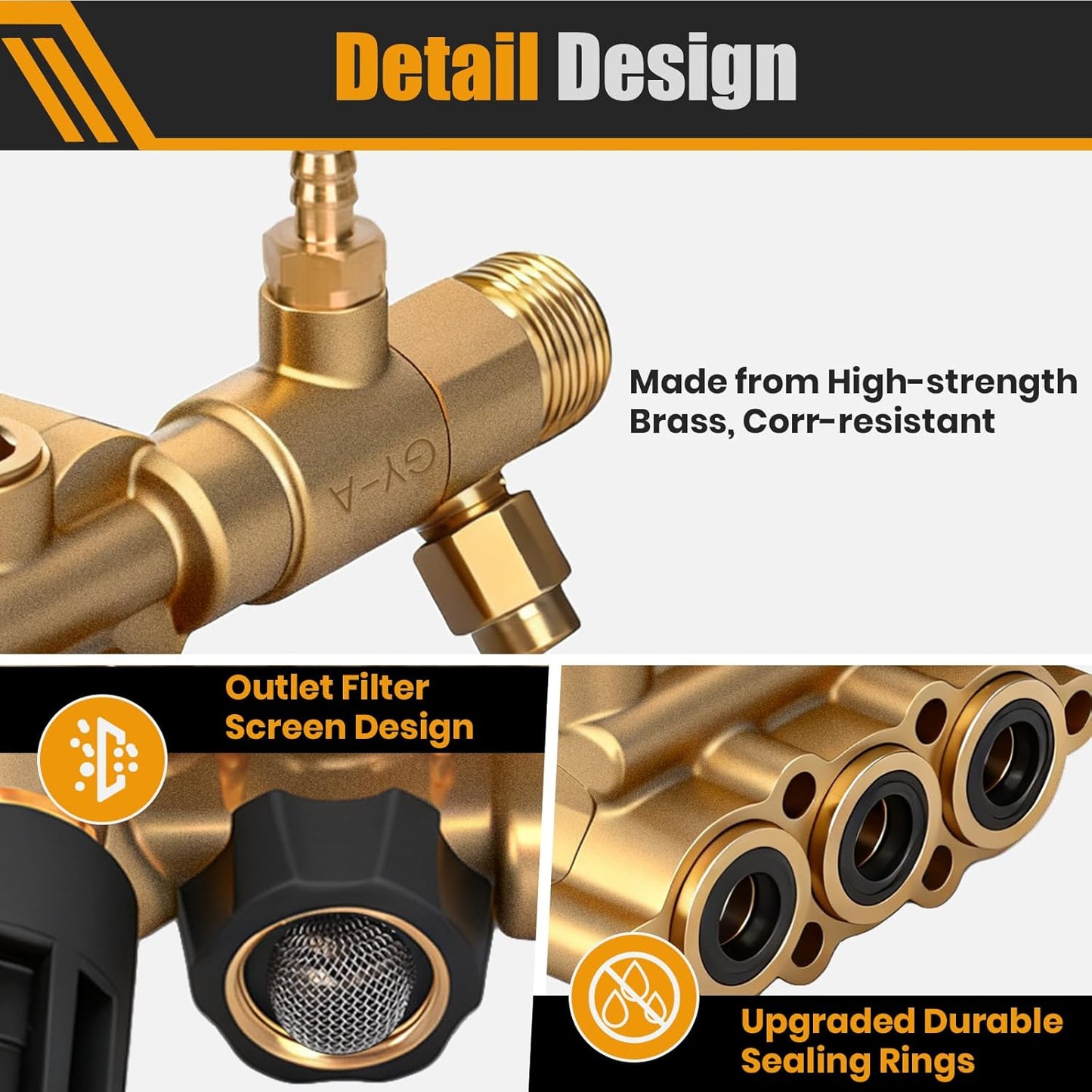 Premium 7108746 AAA Pump Manifold Replacement Kit for AAA Pressure Washer Pump Model Numbers 530008, 530009, 530016, Heavy Duty 7108746 Manifold Kit with Hardware, Gold - Easy to Install