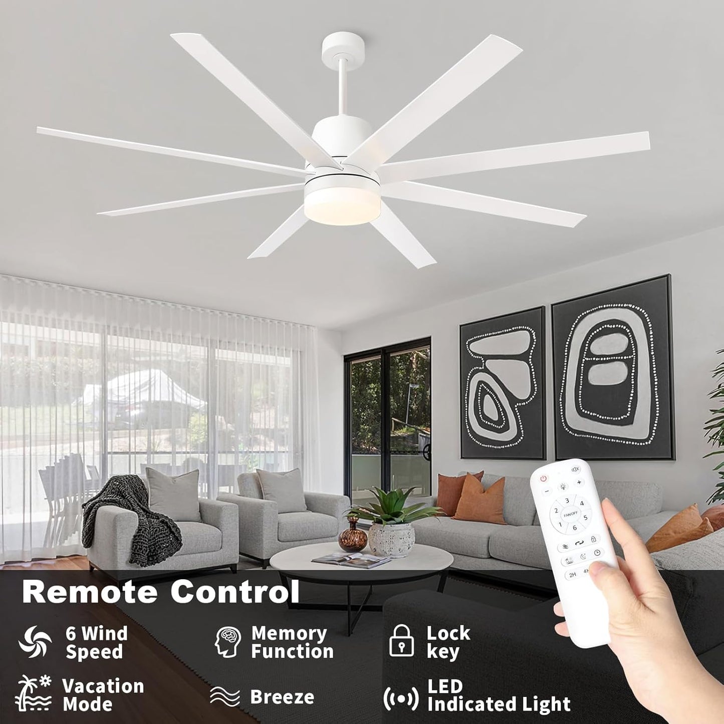 Melkelen 72inch Ceiling Fans with Lights and Remote,8-Blades Ceiling Fan,Quiet Reversible DC Motor,6 Speed,Dimmable,Indoor/Outdoor White Ceiling Fan