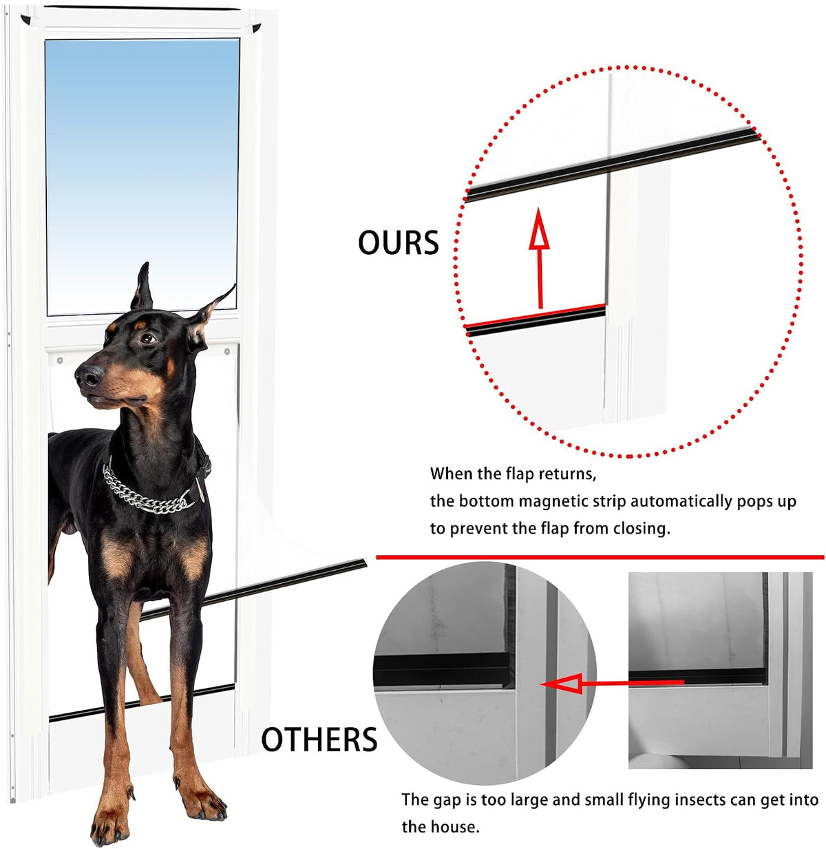XL Dog Door for Sliding Door 91.14"-96.46" Adjustable Height XLarge