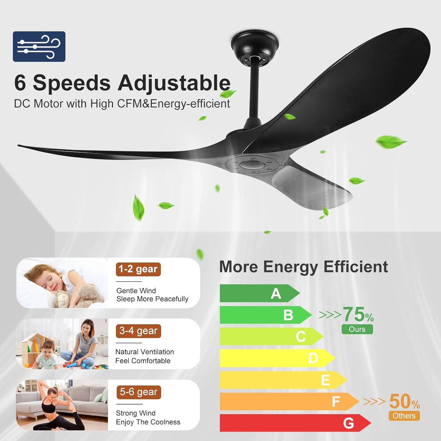 60' Ceiling Fan, No Light, with Remote Control,Outdoor Ceiling Fan with DC Reversible and Silent Motor,3 Plastic Blades,Black Ceiling Fan for