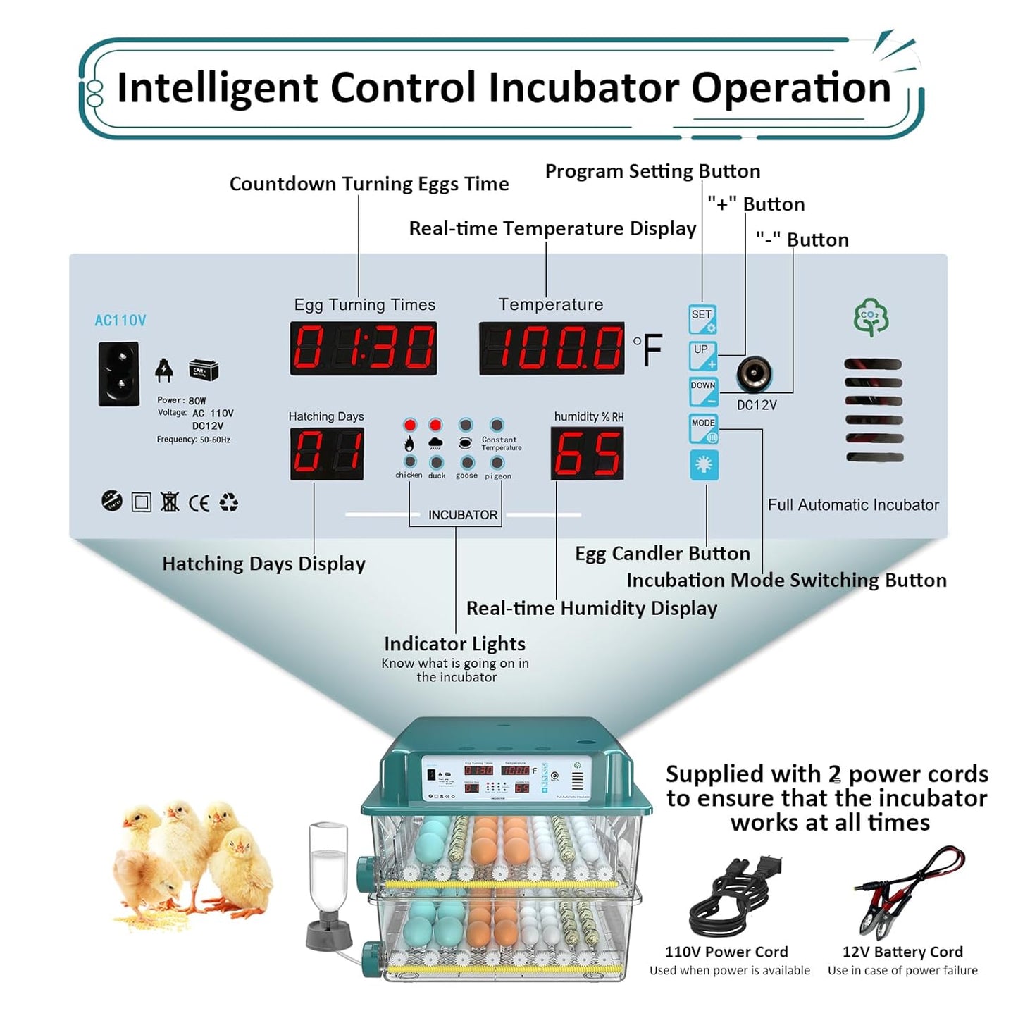 Incubators for Hatching 120 Eggs, Egg Incubator with Automatic Egg Turning and Humidity Monitor, Temperature Control, 5 Automatic Incubation Modes