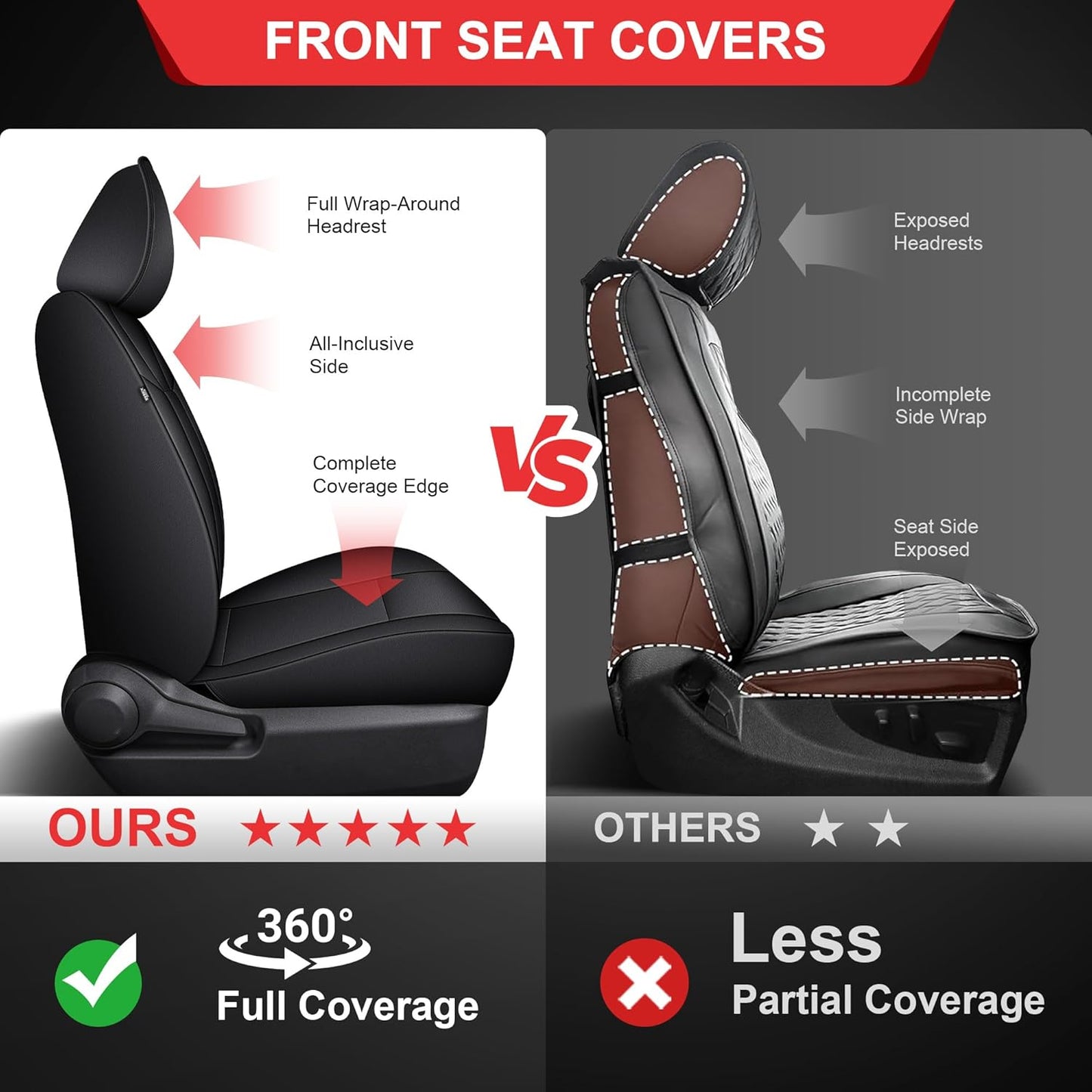 TTX LIGHTING Custom Fit Car Seat Covers for Toyota Camry 2012 2013 2014 2015 2016 2017 Front Seat 2pcs Faux Leather Black