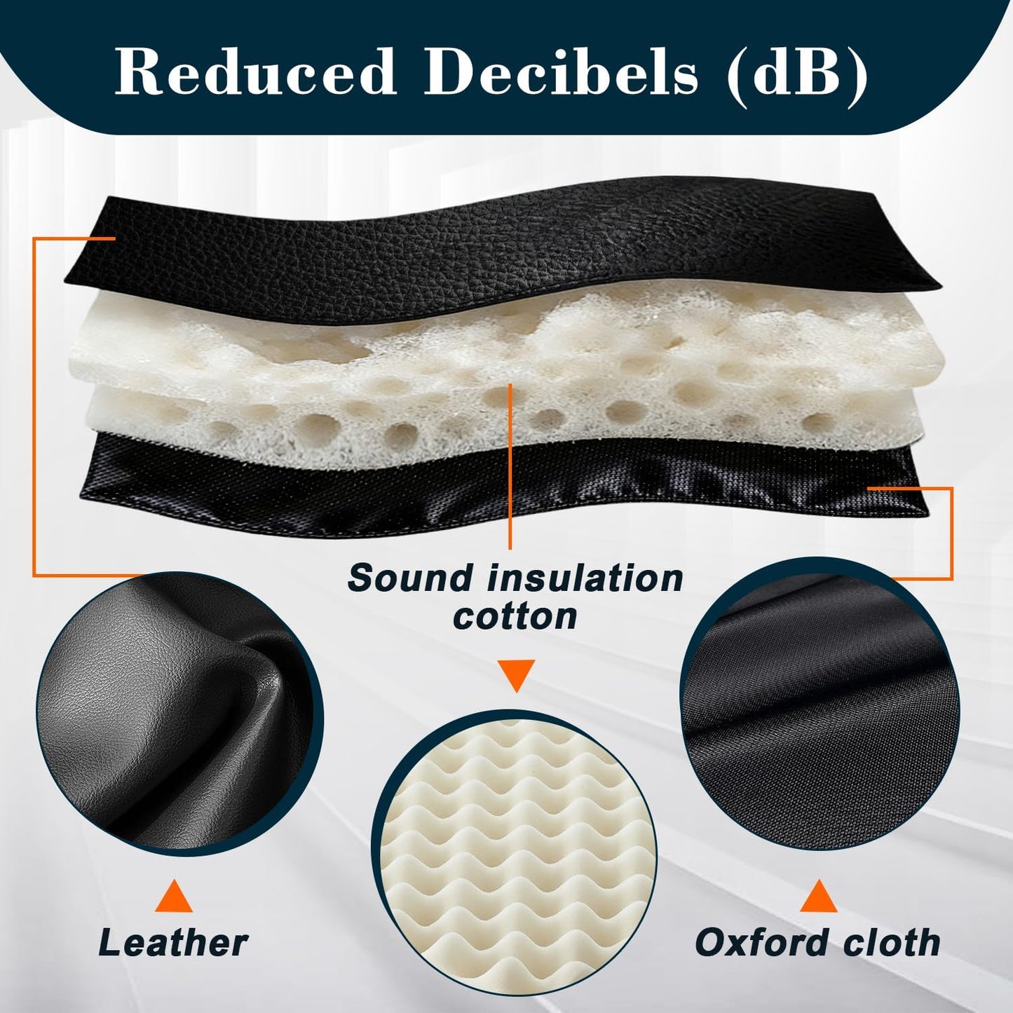 10x10x19 Inch AC Compressor Sound Blanket, Air Conditioner Compressor Noise Reduction Barrier for Outdoor Unit