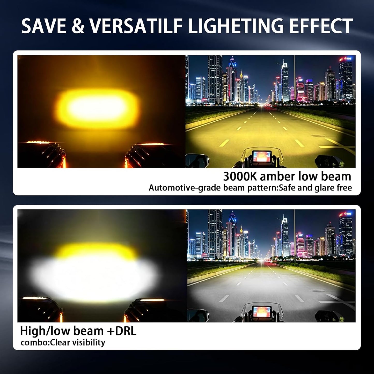 15000LM Motorcycle Driving Lights, Dual-Lens LED Fog Light Kit with Cooling Fan, Wireless & Inline Switch, External Driver, Quick-Release Connector, IP68, 5 Modes & Turn Signal (JRY13)