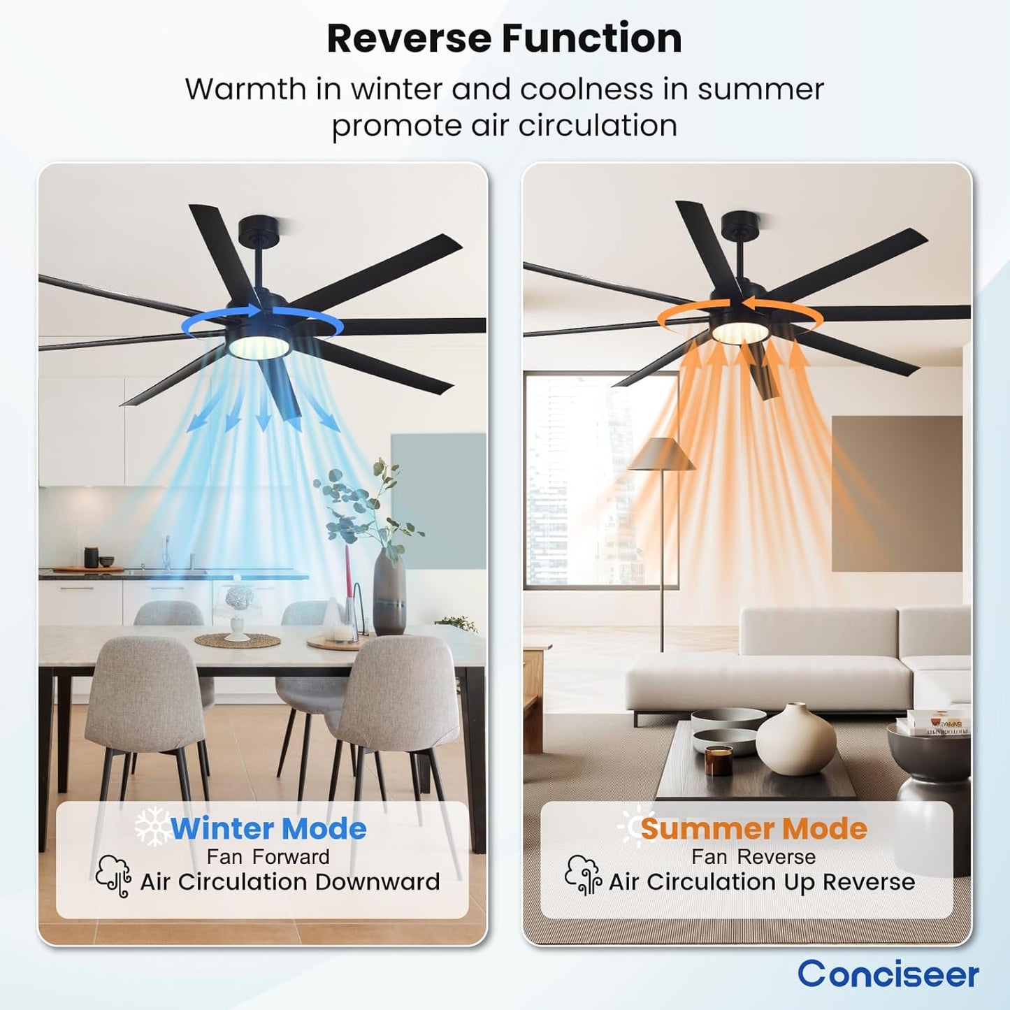 Modern Ceiling Fans with Lights, 72 Inch Ceiling Fans with Remote for Bedroom Living Room Kitchen, 8 Blades 6 Speed Reversible Quiet DC Motor Black