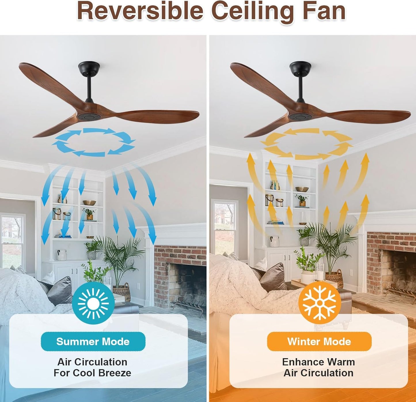 SZATOWL 60 inch Ceiling Fan Without Light, Ceiling Fan no Light with Remote Control and Quiet DC Motor, Outdoor Ceiling Fans for Patios Without