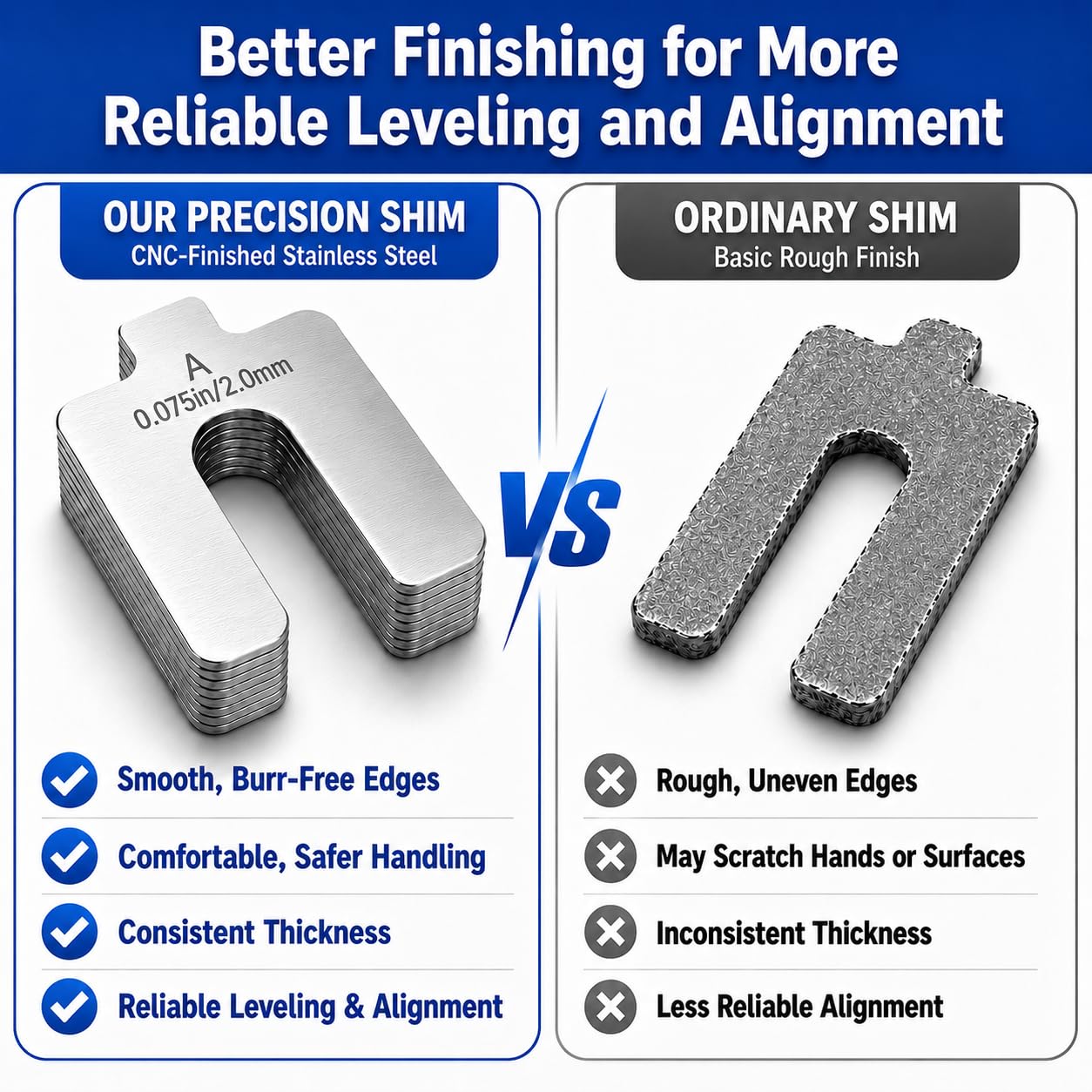 130 Pcs Size A 2" x 2" Stainless Steel Slotted Shims Kit, Stainless Steel Slotted Shim Shop Kit with 8 Thicknesses, for Precise Leveling and Calibration of Machine Tools Silver Size A 2" x 2" 130
