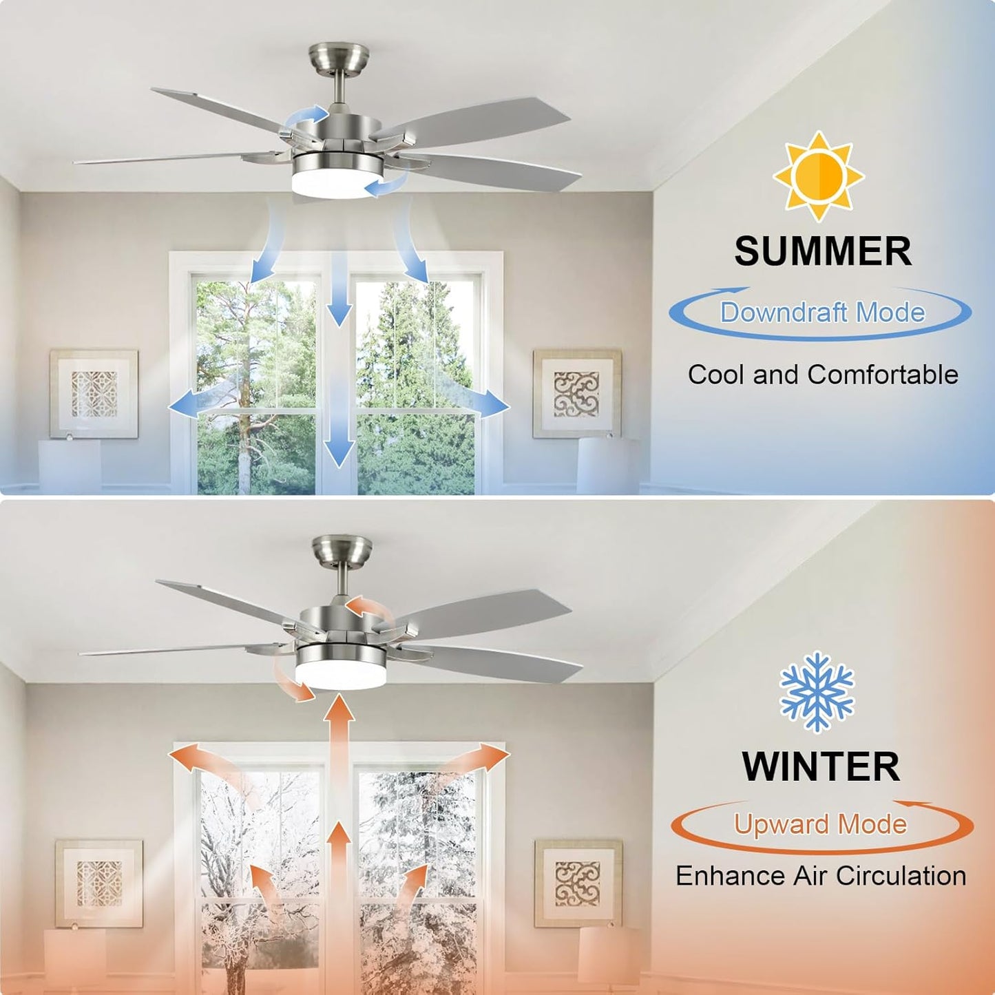 Ceiling Fans with Lights, 52 Inch Silver Ceiling Light with Fan and Remote Control, Quiet 5 Blades 4 Timer 6 Speeds