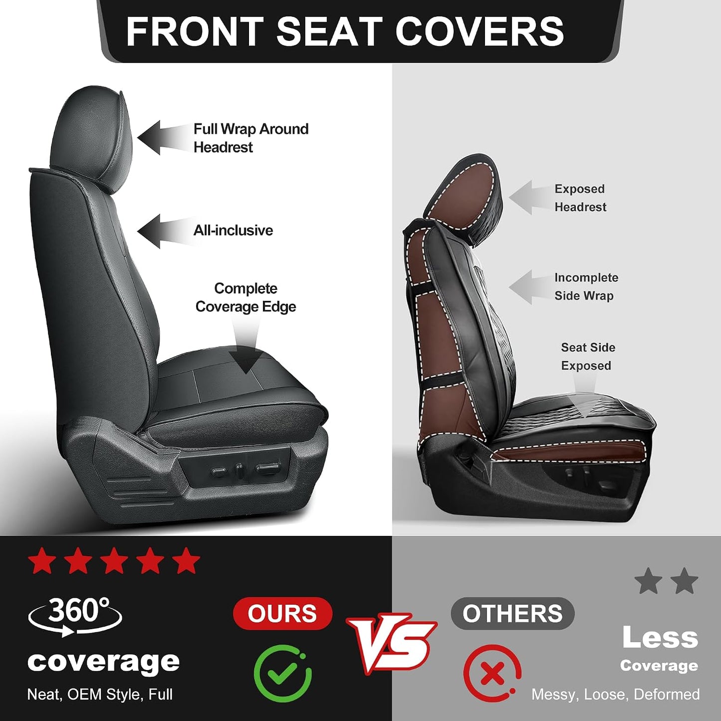 TTX LIGHTING Custom Fit Front Seat Cover for Ford F150 2009-2026 - F250/F350/F450 2017-2026 Waterproof Full Set Breathable Faux Leather Car Protector Cushion Accessories(Black-Vine)