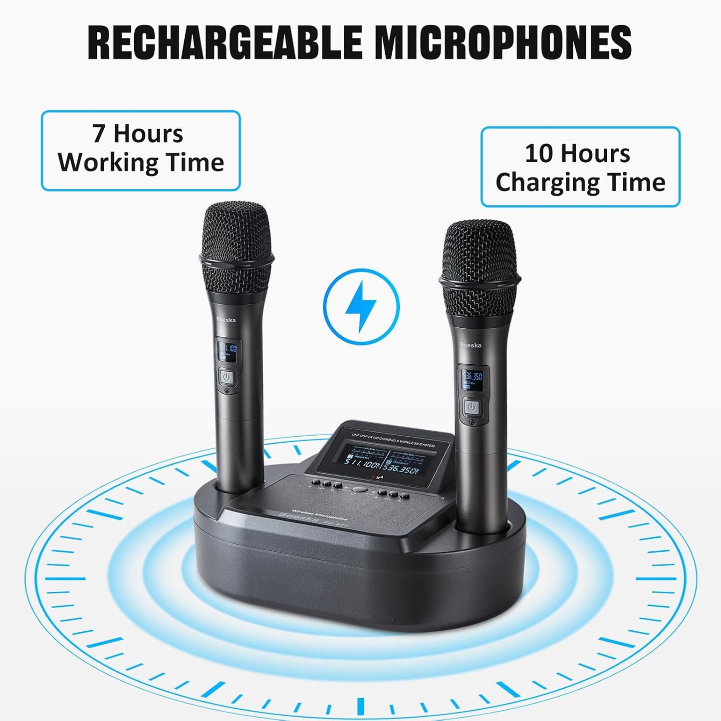 Boeska Rechargeable Handheld Wireless Microphone System UHF Dual Professional Cordless Mic for Home Karaoke, Meeting, Party, Conference, Stage