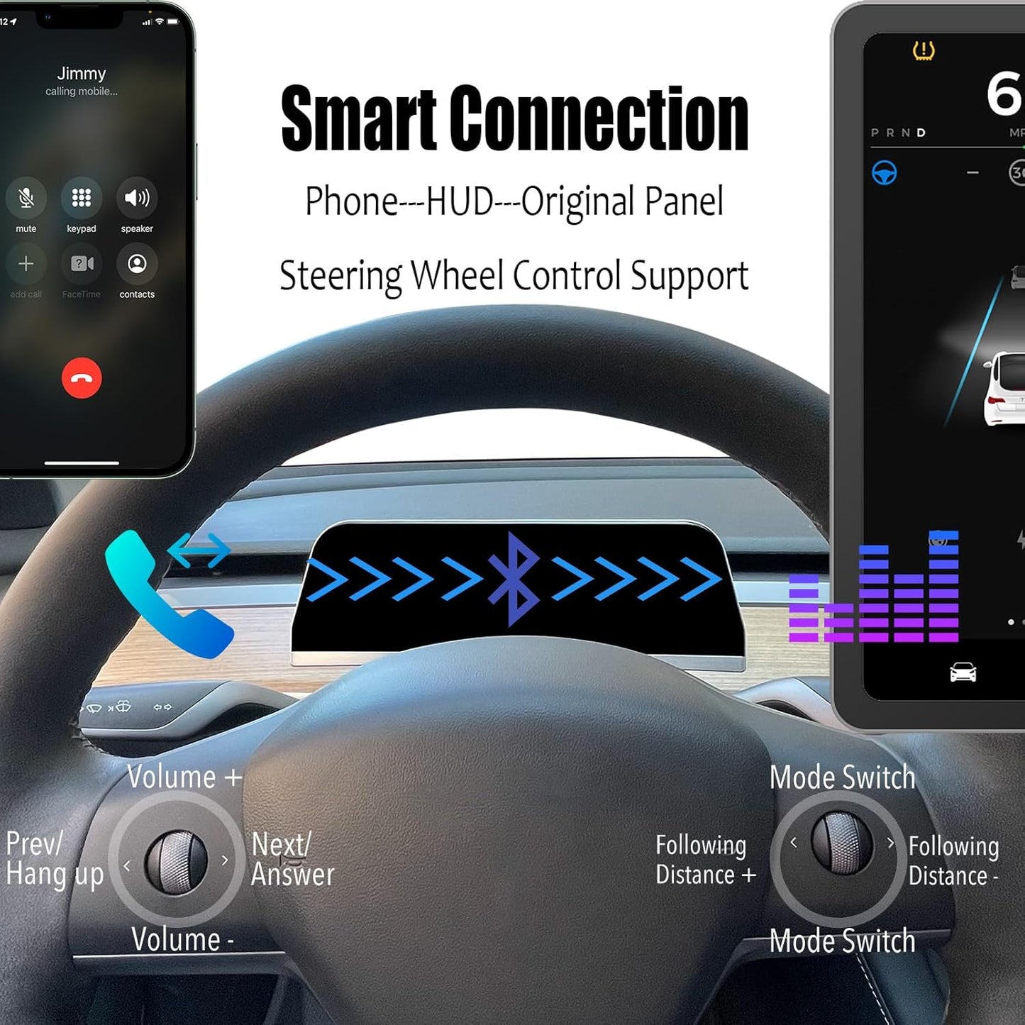 Tesla Head Up Display for Model Y/3 Tesla CarPlay Android Auto HUD with Power Speed Display,9.66 inch IPS Touch Screen