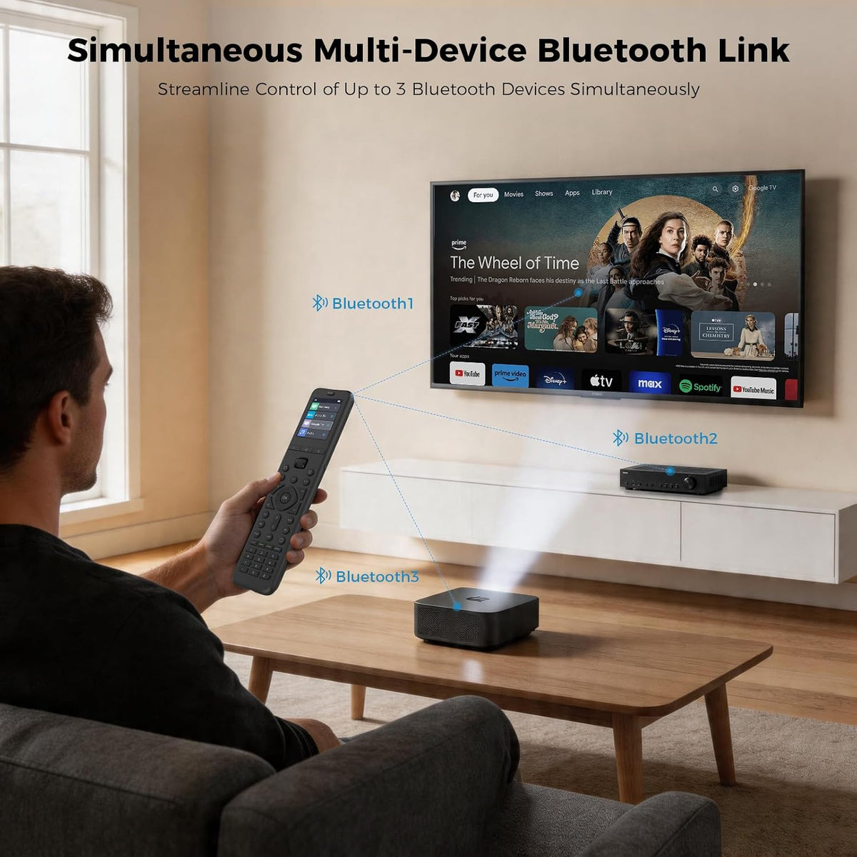 SofaBaton Universal Remote with Global Macro & Custom APP
