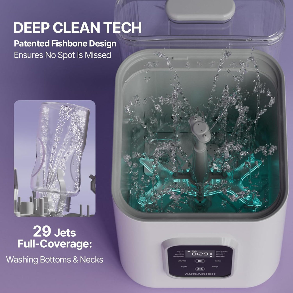 All-in-One Baby Bottle Washer & Sterilizer - 19-Min Quick Wash