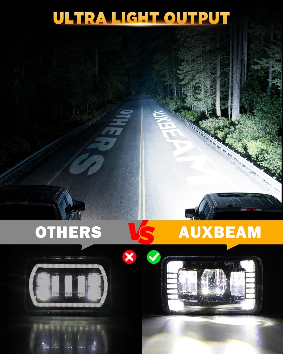 Auxbeam Upgarded LED Fog Lights With White DRL, 4 Inch Fog Lights for Ford F150 2015-2020 F250 F350 2017-2018, 36W 3600LM Bumper Fog Lamps Dot Approved, IP67 Waterproof, Pair, Black