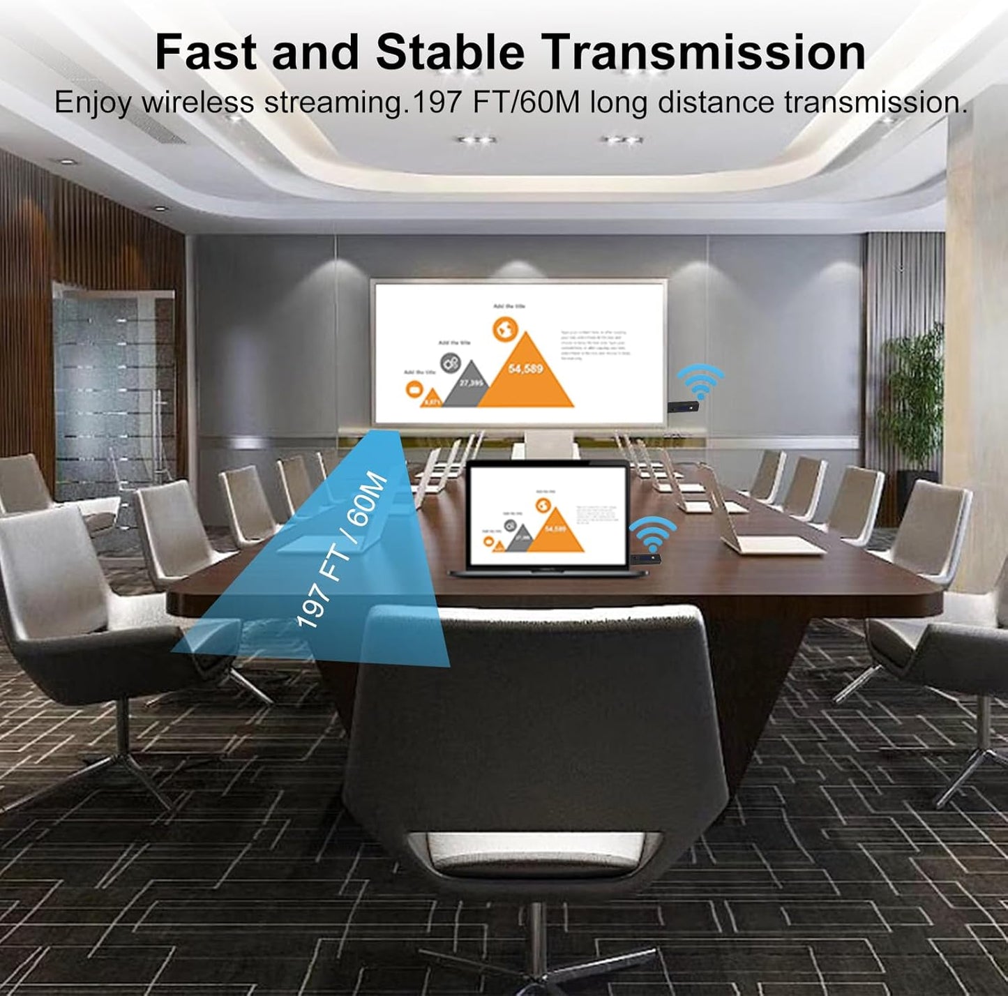 Wireless HDMI Transmitter and Receiver, 2025 Upgraded HDMI Extender 197FT/60M, 4K Decode Input 1080P Output, 2.4G/5G Plug&Play Portable HDMI Wireless for Video & Audio to Monitor from PC/Laptop/TV Box