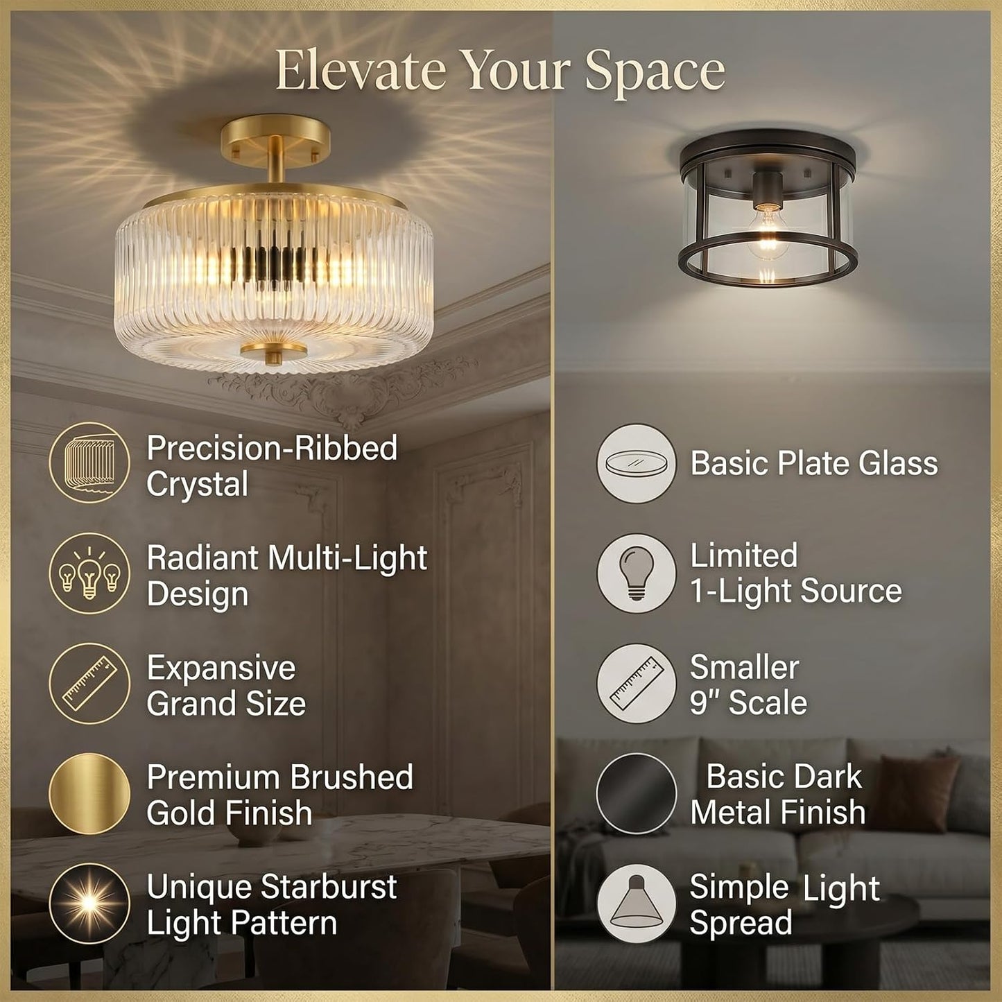 3-Light Semi Flush Mount Ceiling Light, 11.8" Modern Gold Light Fixtures Ceiling Mount with Enclosed Ribbed Clear Glass Shade, Close to Ceiling Lamp for Bedroom, Kitchen, Hallway, Entryway