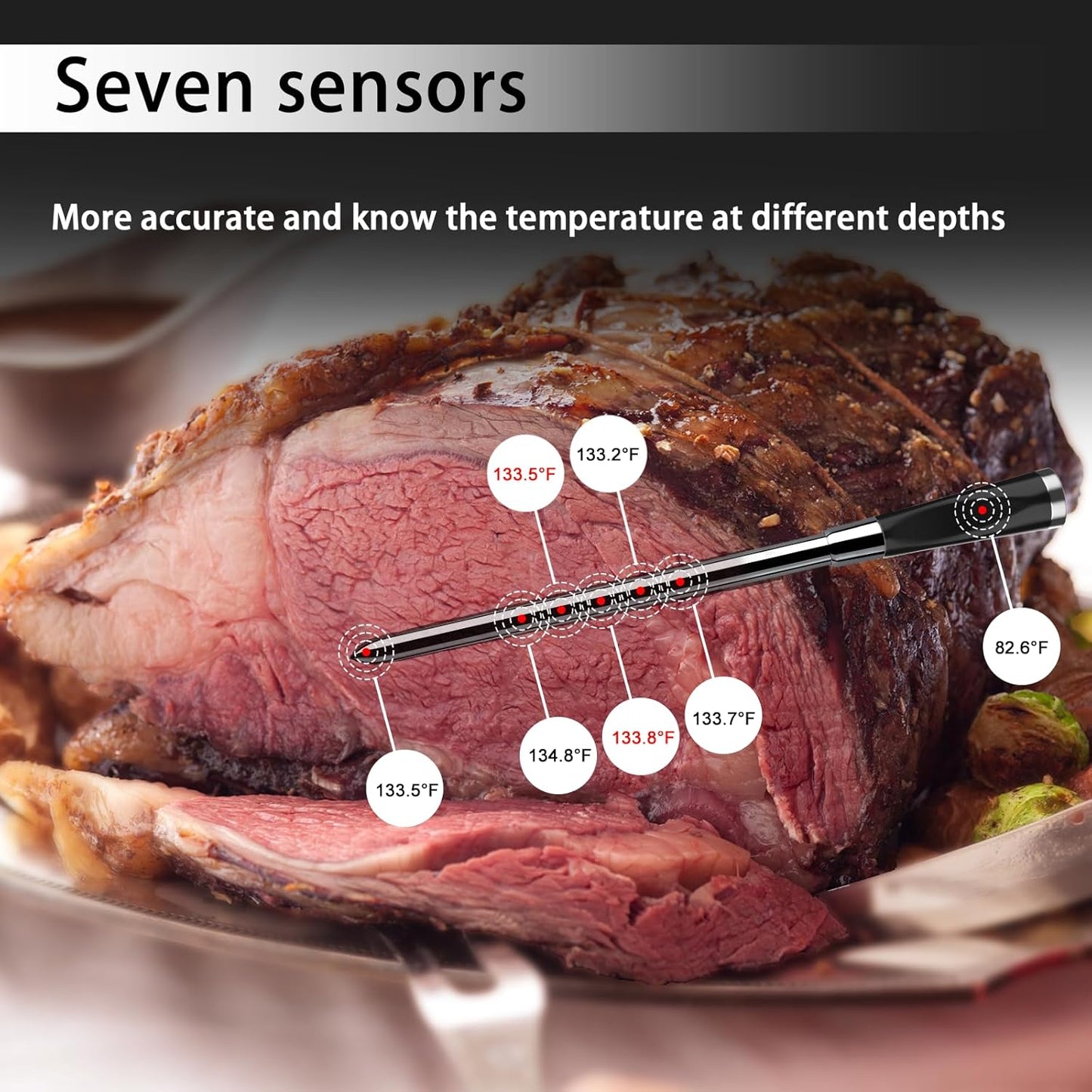 WiFi Wireless Meat Thermometer, Unlimited Range, 7 Sensors, Remote Monitoring for BBQ Grill, Oven, Smoker, Air Fryer(1, Grey, Medium)