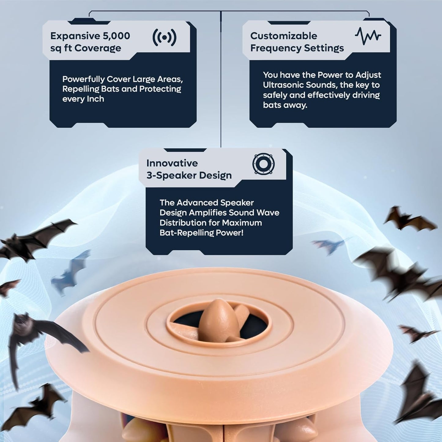 Bat-Blocker Pro - Ultrasonic Bat Repellent, Ultimate Bat Protection for Attics, Barns, Basements, Eaves (Tan Model) Cleanrth BCS202-T