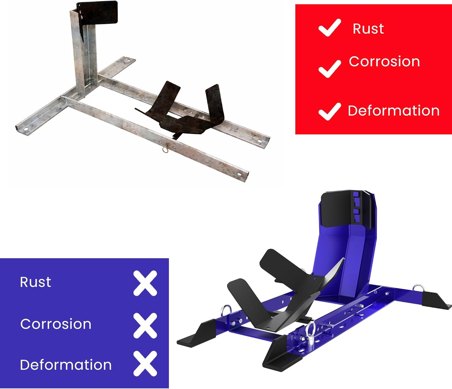 GRAND PITSTOP Universal Wheel Chock for Motorcycle Stand for Trailer Completely Adjustable Detachable Foldable Wheel Chock (Blue) 4000 lbs Blue V1