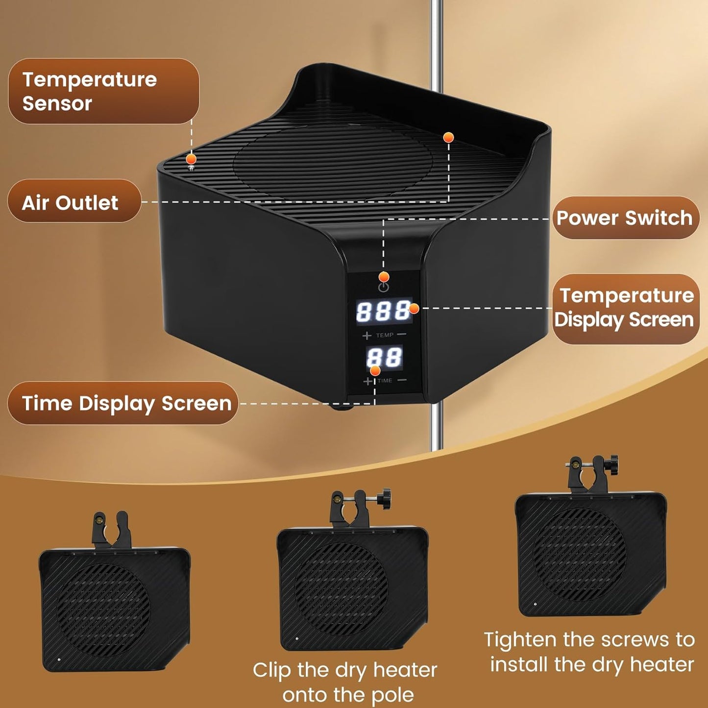 1500W Portable Dry Hot Air Heater for Sauna Tent, Electric Dry Steam-Free Sauna Heater with Adjustable Temp & Timer, Fast Heating Hot Air Generator for Home Personal Spa Therapy (120V) UL Standards