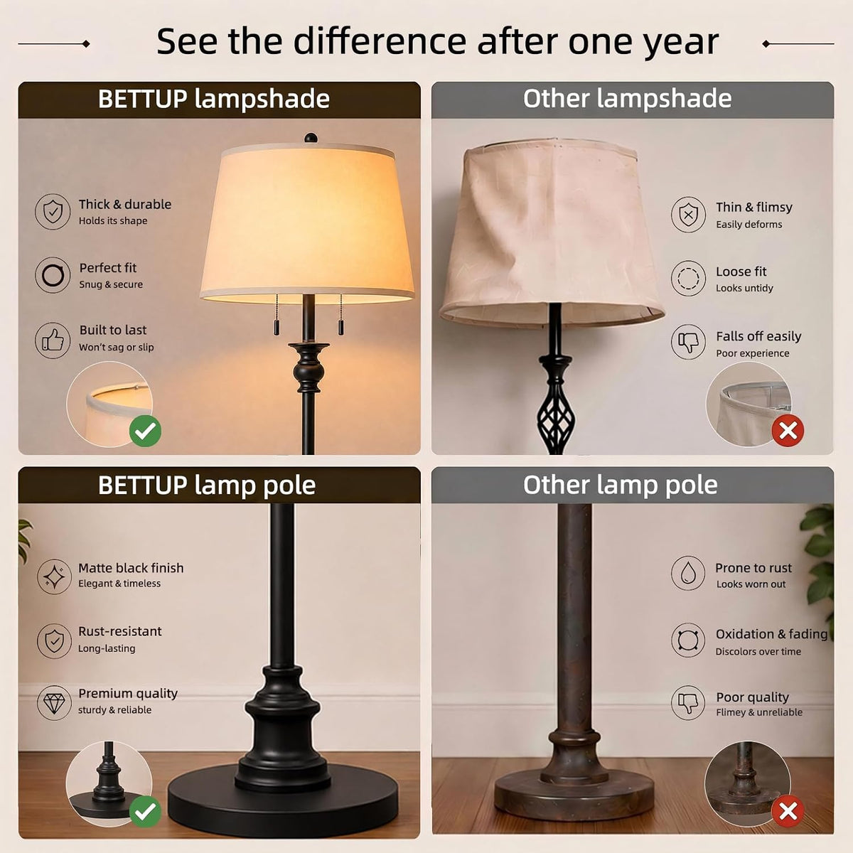 58’’ Dimmable Floor Lamp, Brushed Nickel Floor Lamps, Living Room Floor Lamp 58‘’H (Picture shows matte black, refer to actual product)