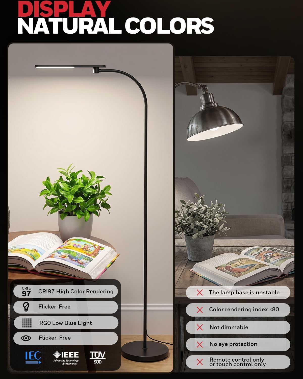 Honeywell LED Floor Lamp, CRI97 Full Spectrum, Dimmable Reading Lamp 77" Black