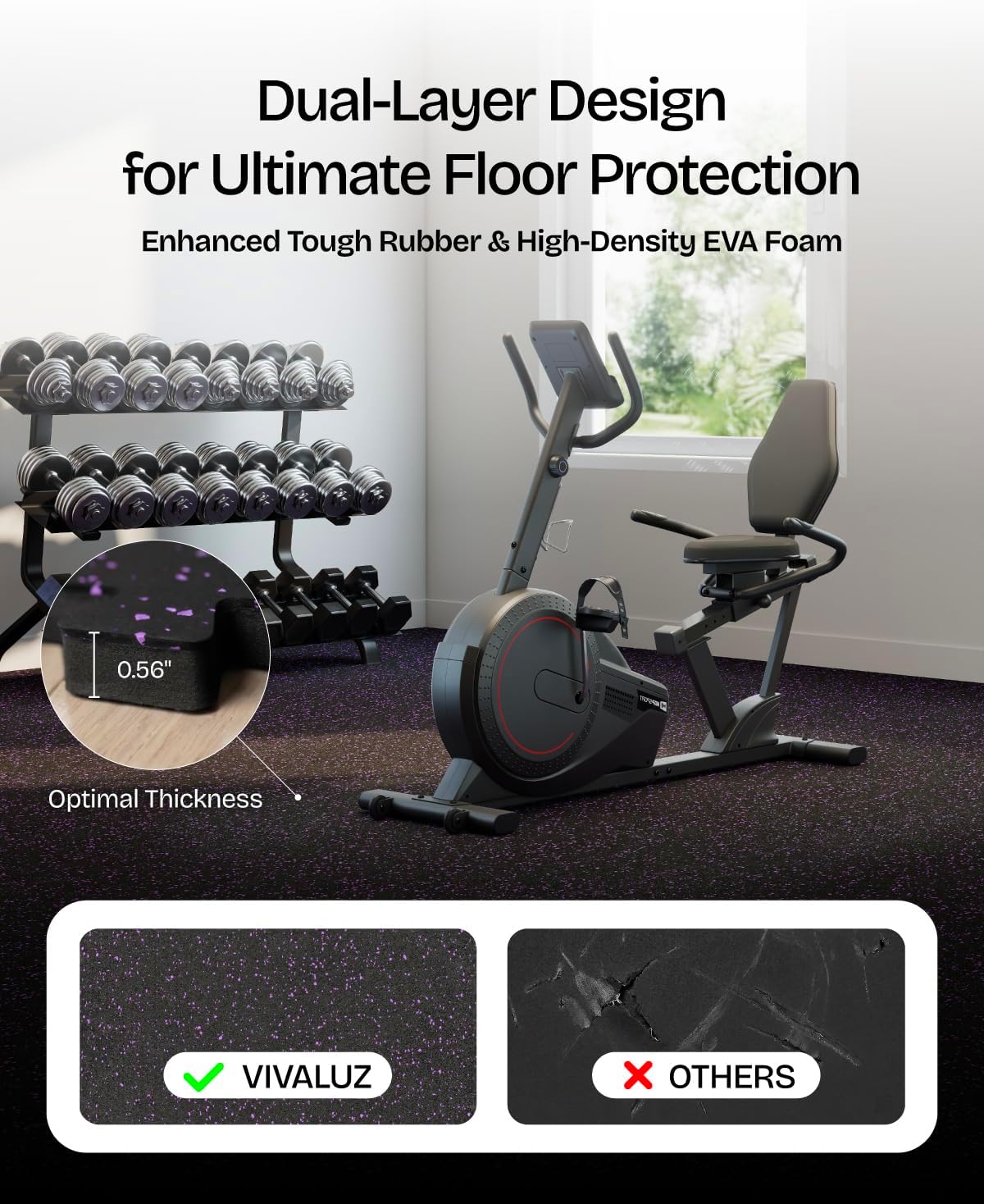 0.56 Inch Thick 48 Sq Ft Gym Flooring for Home Gym, 12 Tiles Robust Rubber Top with Eva Foam Exercise Equipment Mats, Protective Flooring Puzzle Mat for Fitness Room