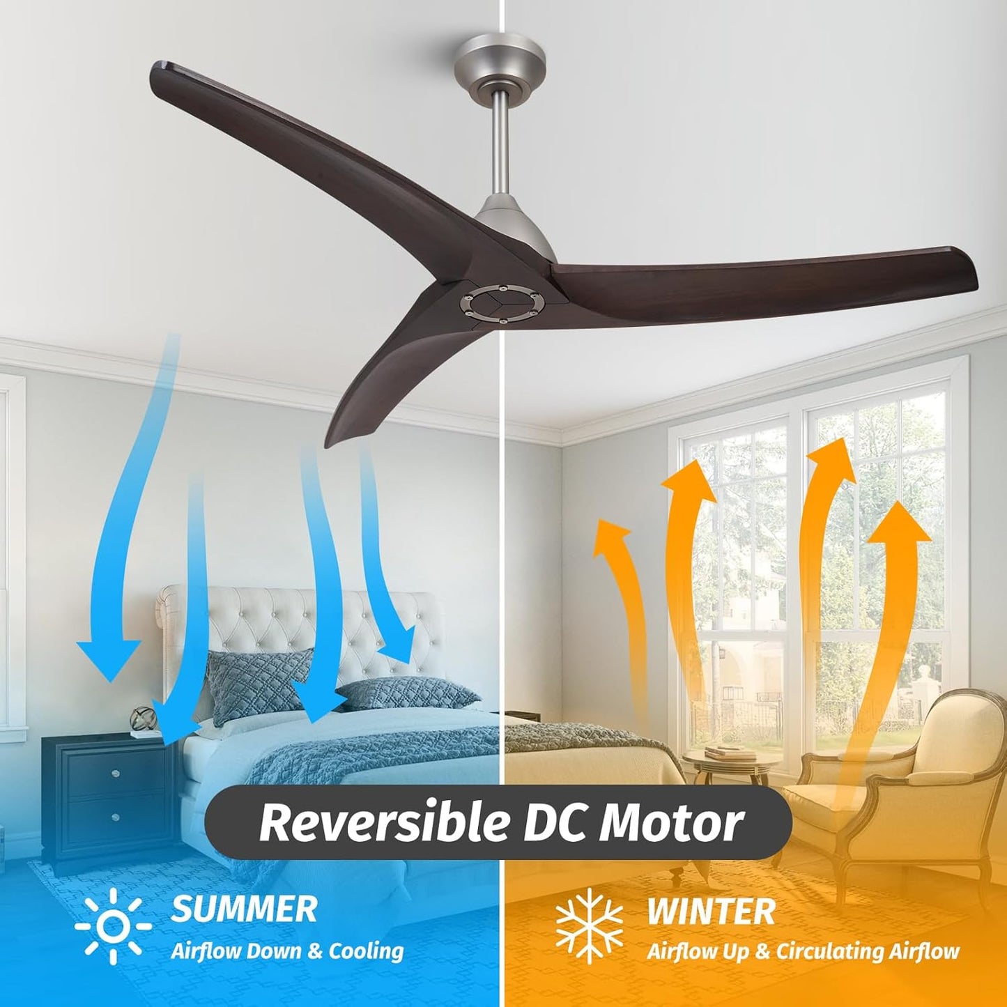 Morkefan 54 inch Ceiling Fan no Light,Wood Ceiling Fans with 6-Speed Reversible DC Motor,Timer,Unique Ceiling Fan for Kitchen Bedroom Living Room