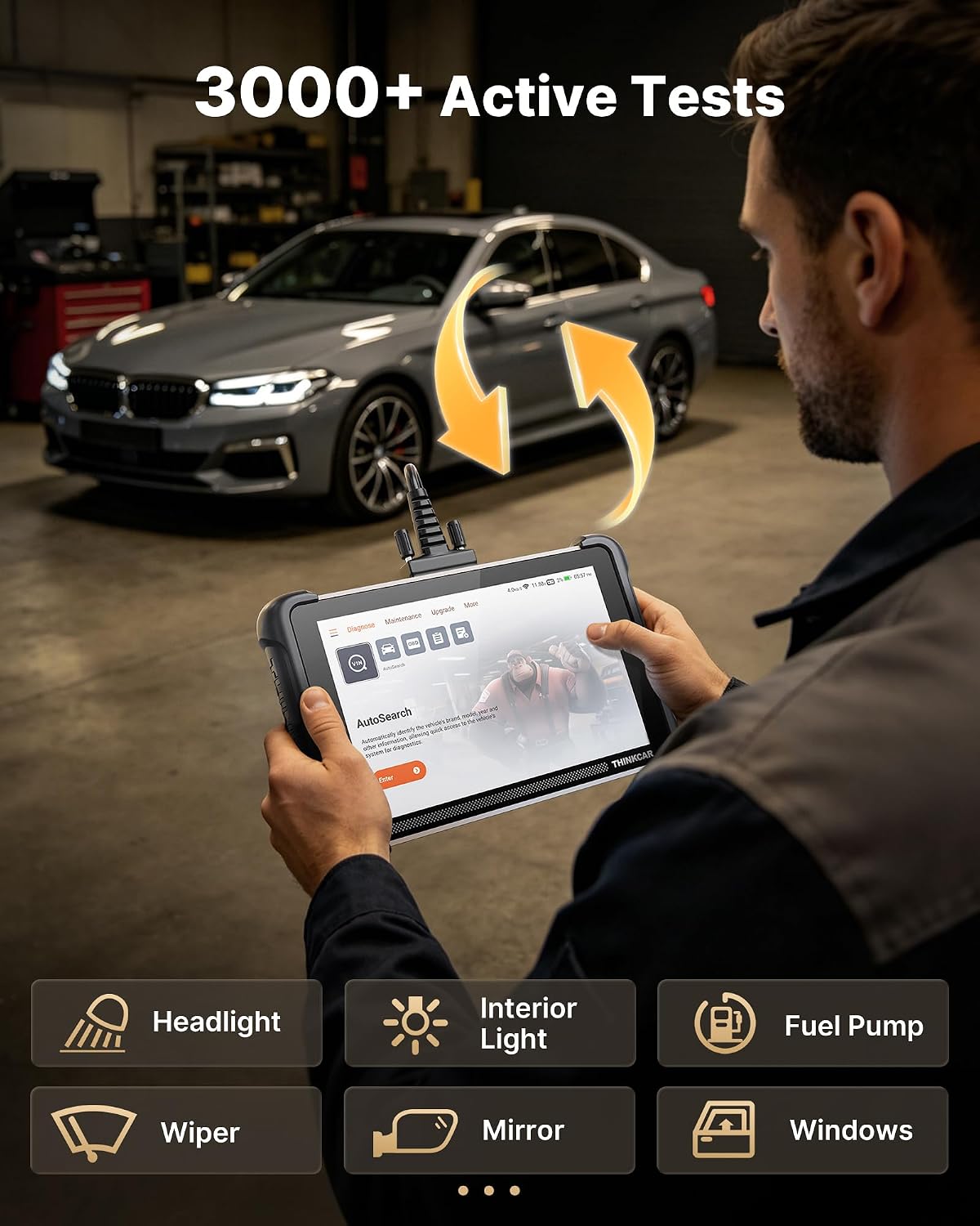 THINKCAR THINKSCAN 689 Sets,OBD2 Scanner with FCA SGW Bypass Gateway Access | Bidirectional Scan Tool 3000+ Active Test, ECU Coding, 34+ Service, OE Diagnostic, NO Update Limit, Screen Protector Included