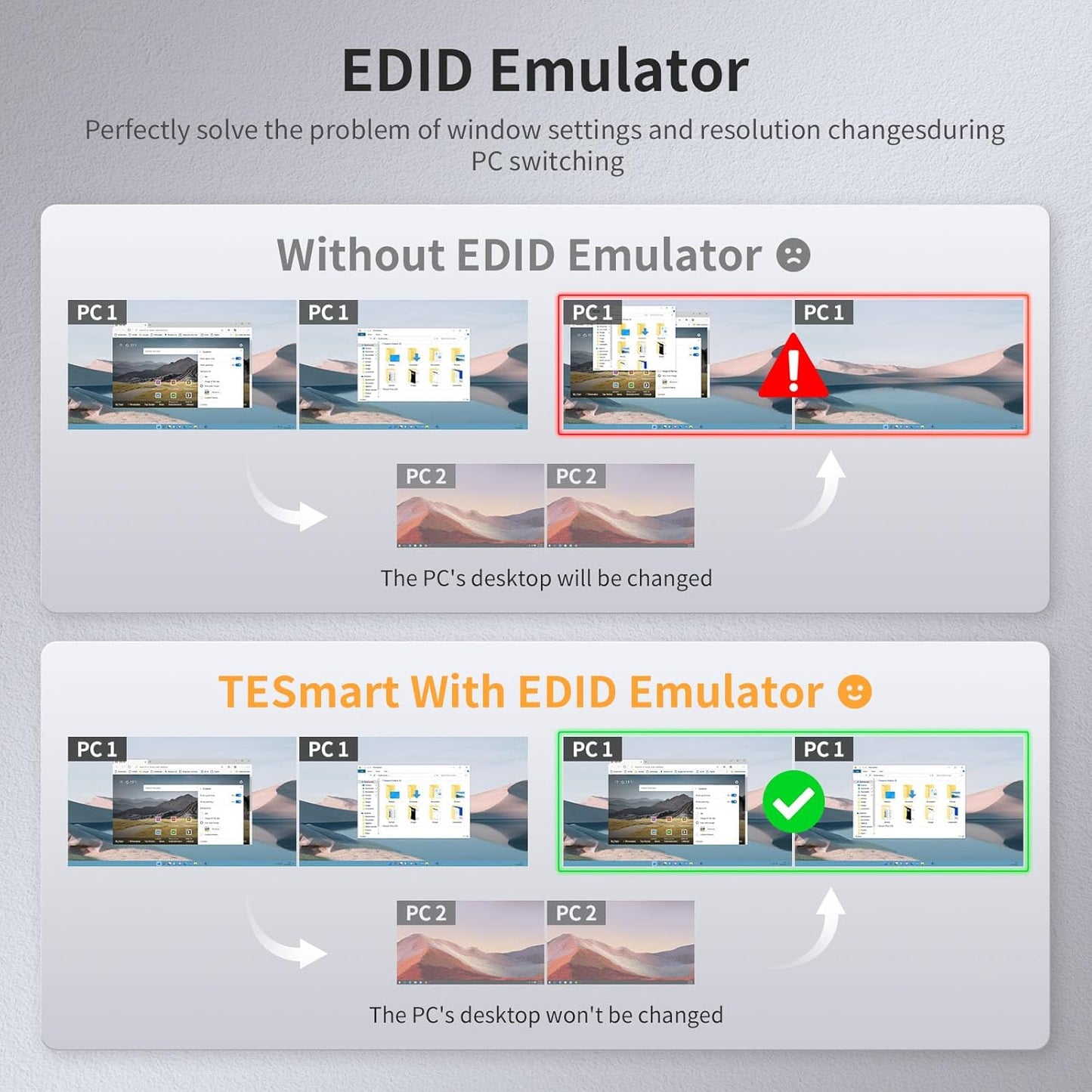 TESmart 4 Port KVM Switch Dual Monitor DisplayPort, 4K@60Hz USB 3.0 KVM Switch 4 Computers 2 Monitors, EDID emulators, Audio Output, Hotkey Switch,