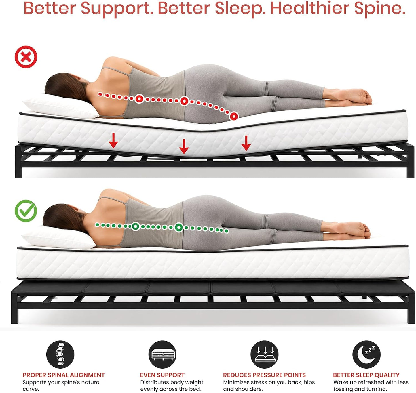Heavy Duty Bunkie Board Queen Size 60"x80" Non-Slip Breathable Bed Support Board for Slatted Bed, Anti-Sag Under Bed Support, Noise Minimizing Moisture Resistant Bed Board Low Profile Queen Bunkie Black