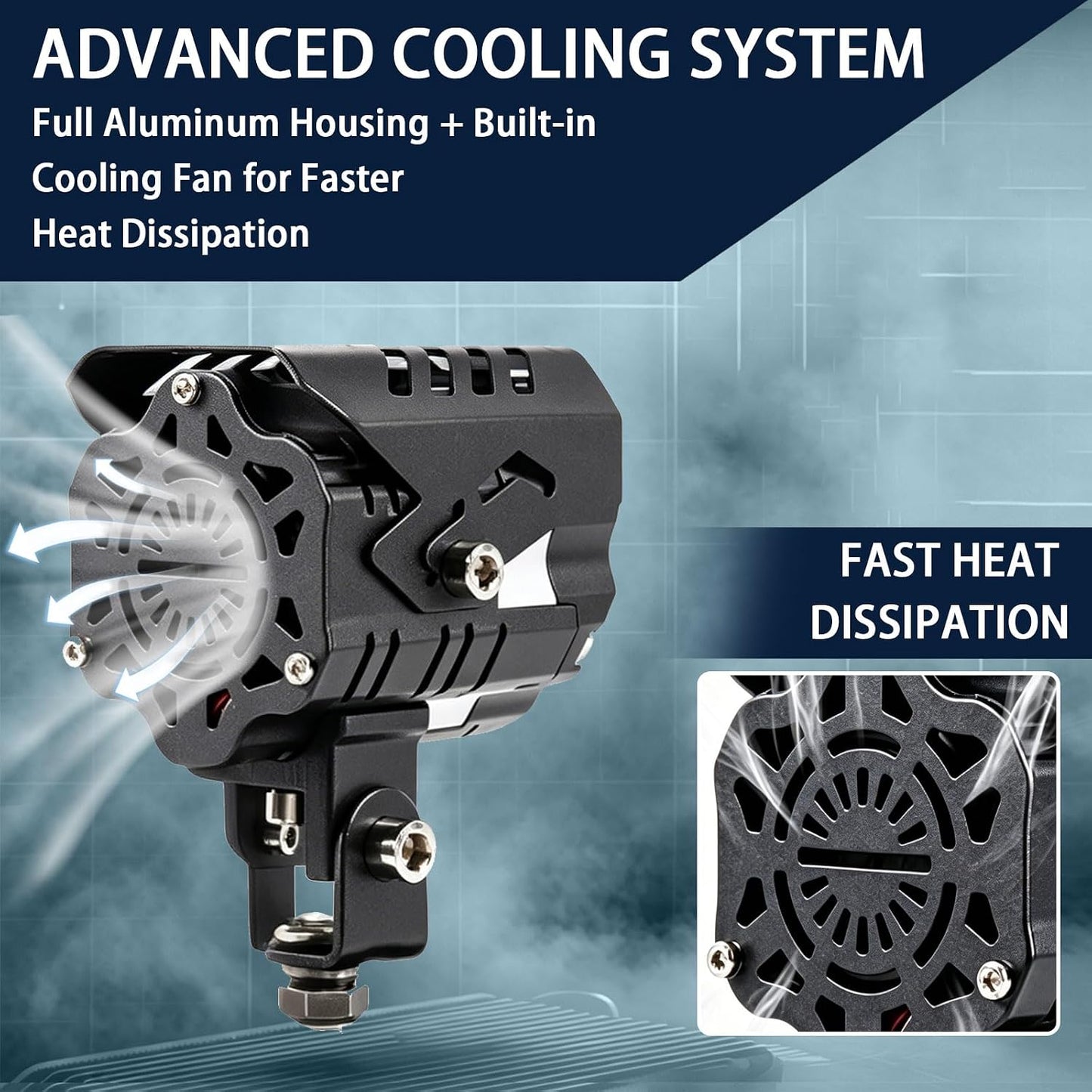 15000LM Motorcycle Driving Lights, Dual-Lens LED Fog Light Kit with Cooling Fan, Wireless & Inline Switch, External Driver, Quick-Release Connector, IP68, 5 Modes & Turn Signal (JRY13)