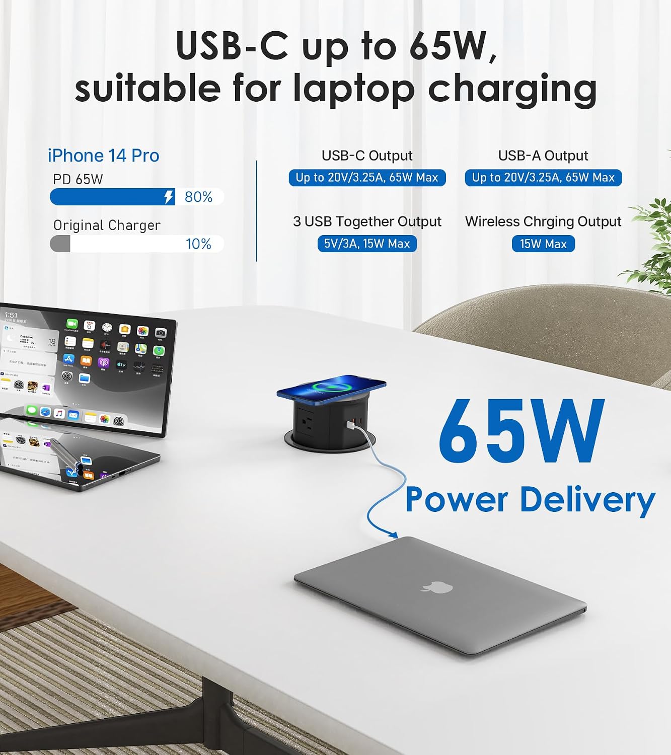 ANNQUAN 4.75" Pop Up Outlet with 65W USB-C,15W Wireless Charger,4 Outlets,3 USB Ports,Pop Up Countertop Receptacle Outlet for Home Office Kitchen Black 12 Amp(Standard)