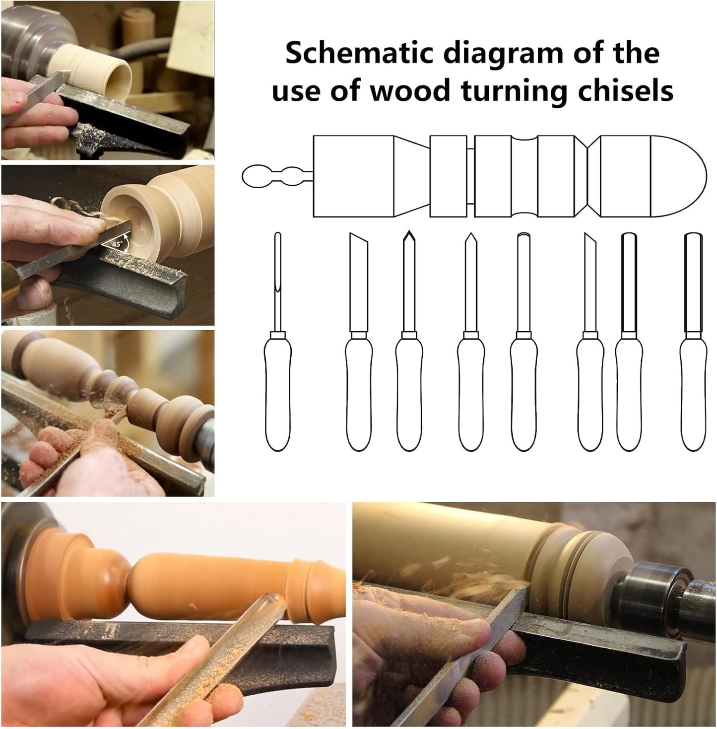 8-Pieces HSS Chisel Set and Wood Lathe Tools for Woodworking Projects w/ Wooden Box