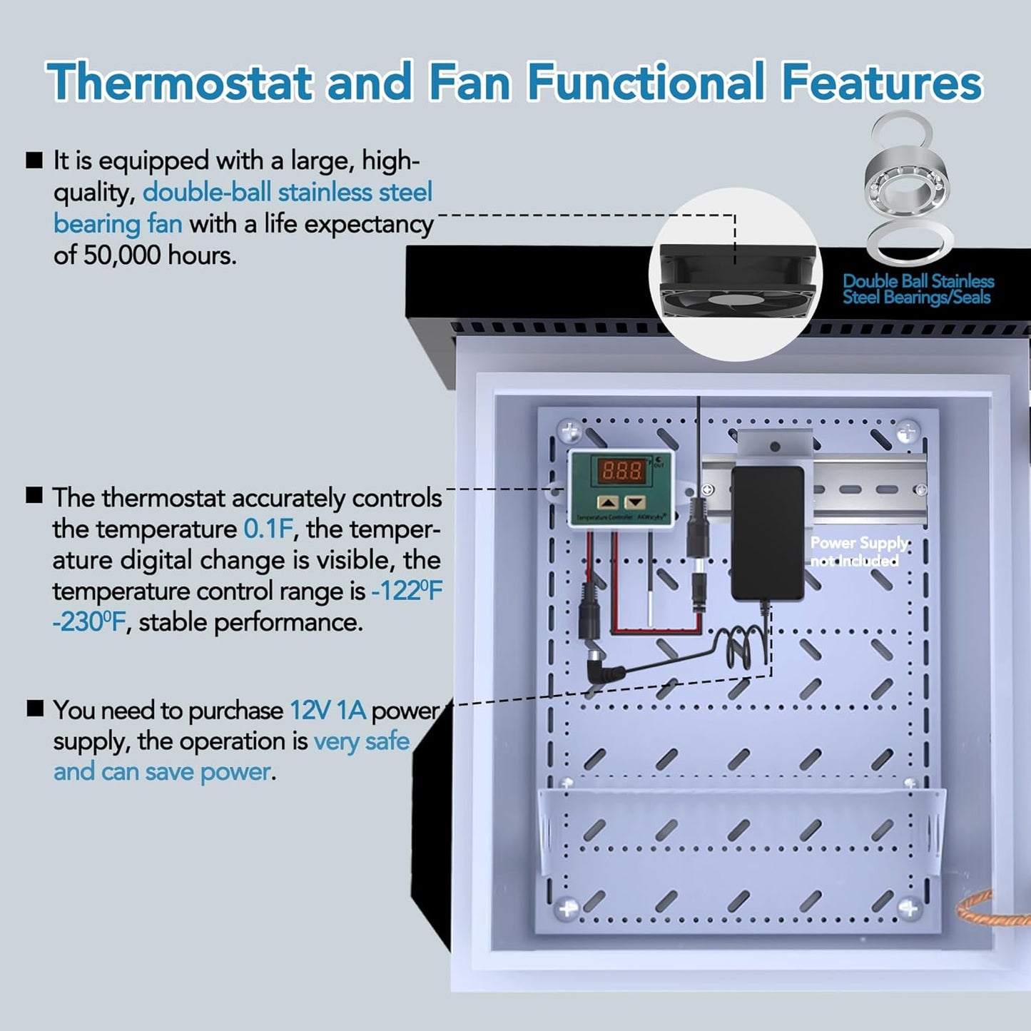 AKWscyby Outdoor Electrical Box with Thermostat and Fan, Precise Temperature Control 0.1F, IP65 Water Resistant Rating, Galvaniz