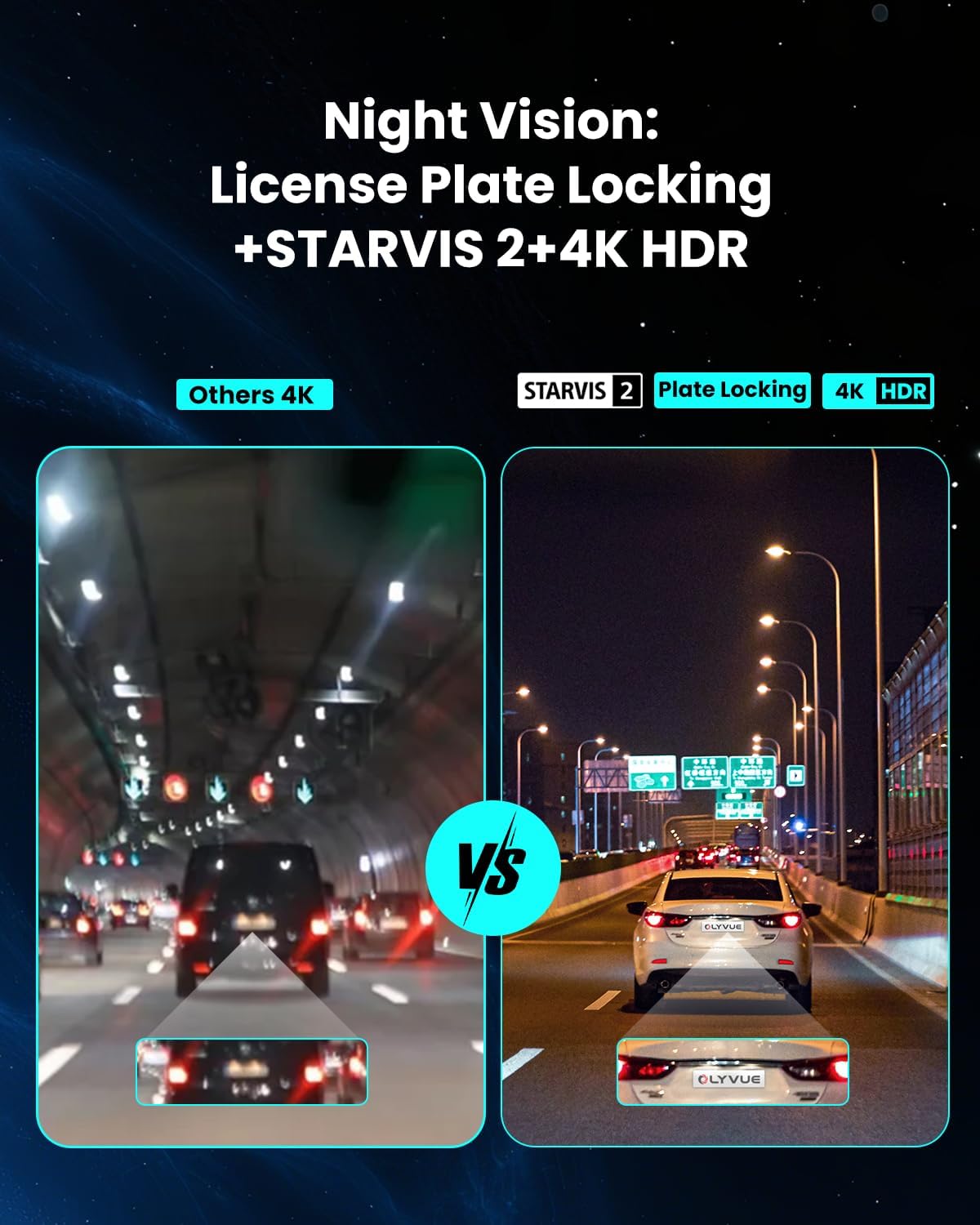 V77 Dash Cam Front and Back 4K+1080P for Cars, STARVIS 2 + STARVIS 2 Sensors Dash Cam Front and Rear Wireless, 64GB Card Included, 5.8G WiFi Fastest Download Speed