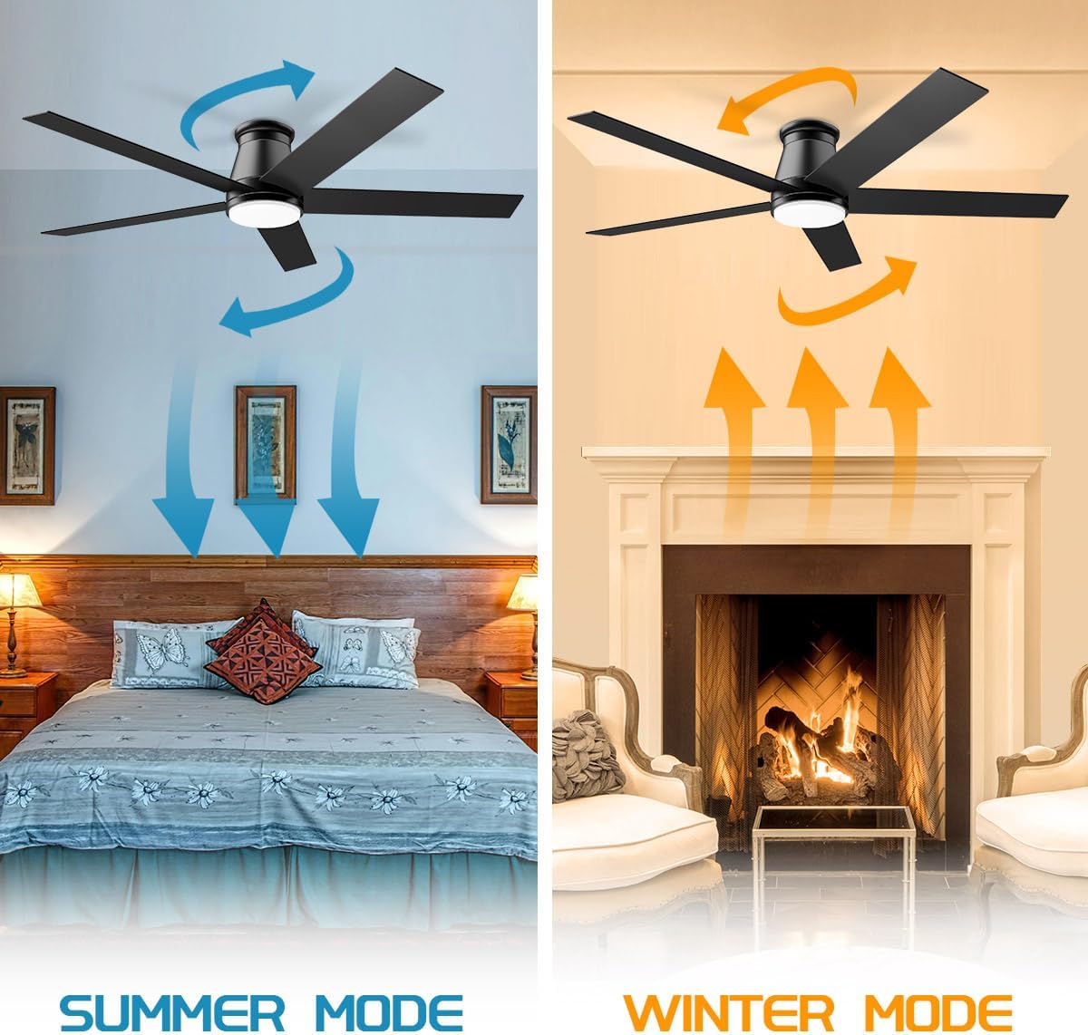 60 inch Flush Mount Ceiling Fan Black Ceiling Fans with Lights 6 Speeds DC Reversible Motor, Timing, Dimmable, 5 Blade